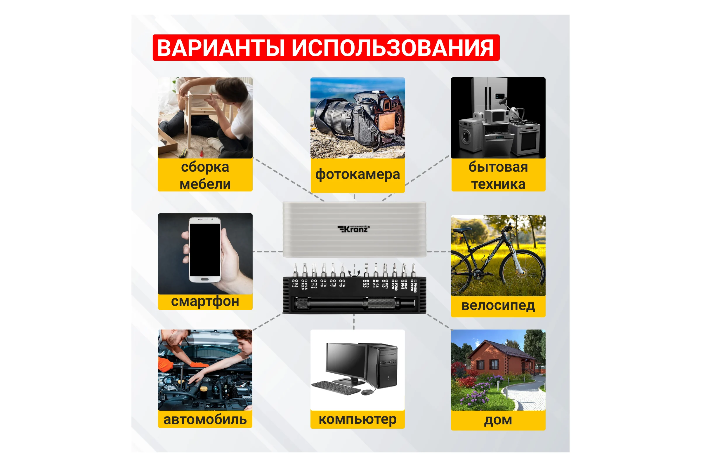 Набор отверток для точных работ KRANZ RA-01 25 предметов в кейсе, сталь S2 KR-12-4751