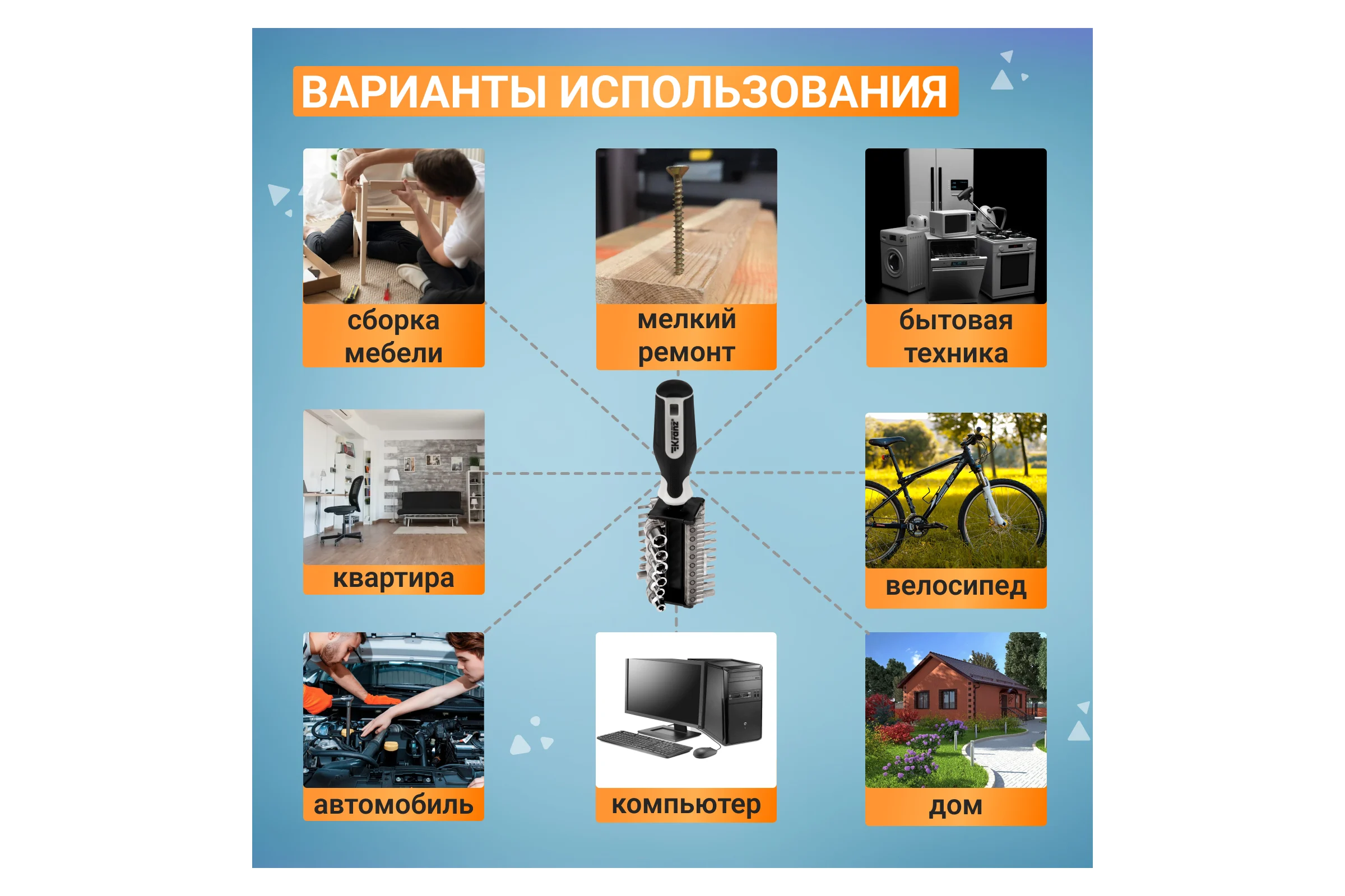 Отвертка с набором бит и головок KRANZ 31 предмет KR-12-4791