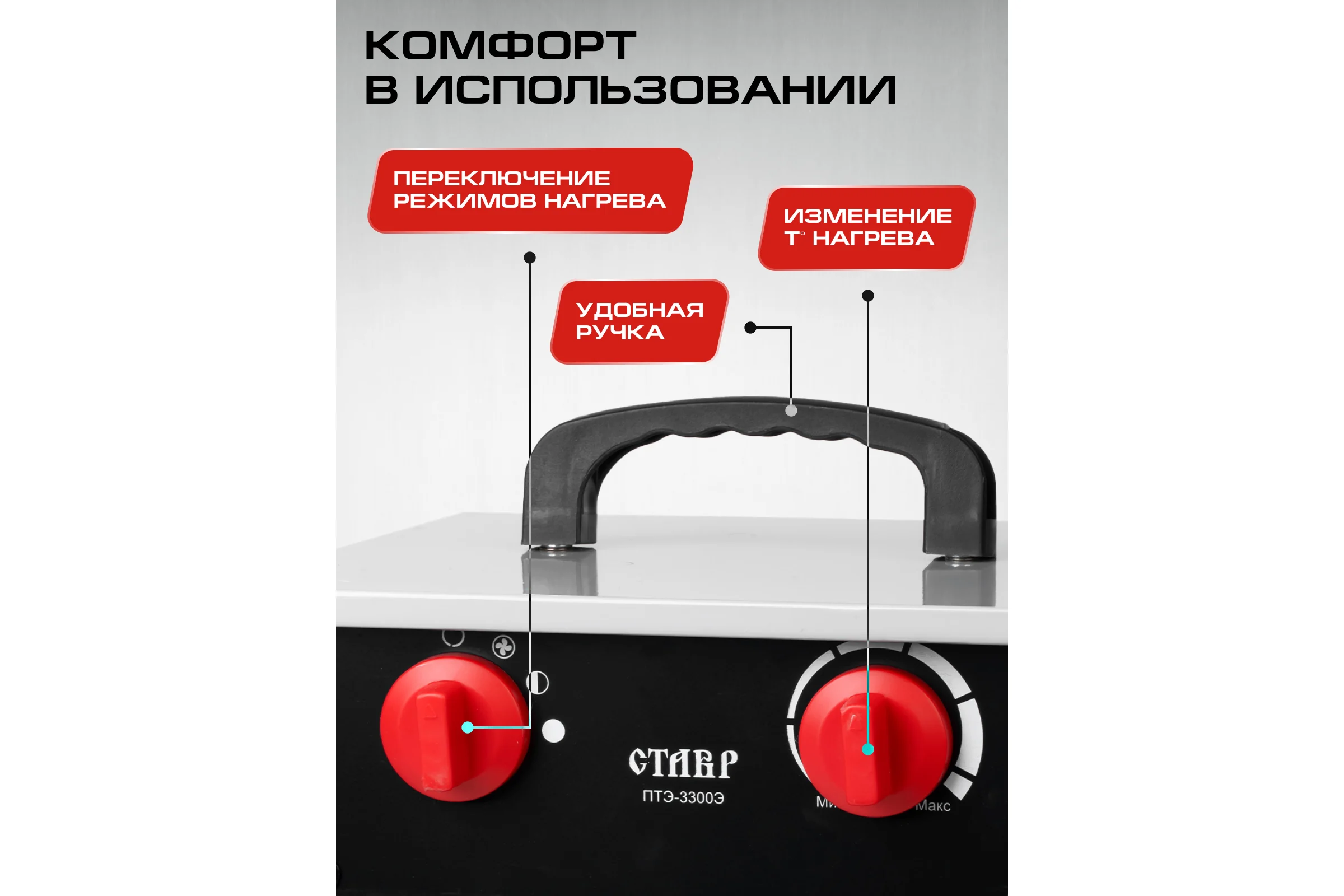Тепловая электрическая пушка Ставр ПТЭ-3300Э 3,3кВт 9040700250