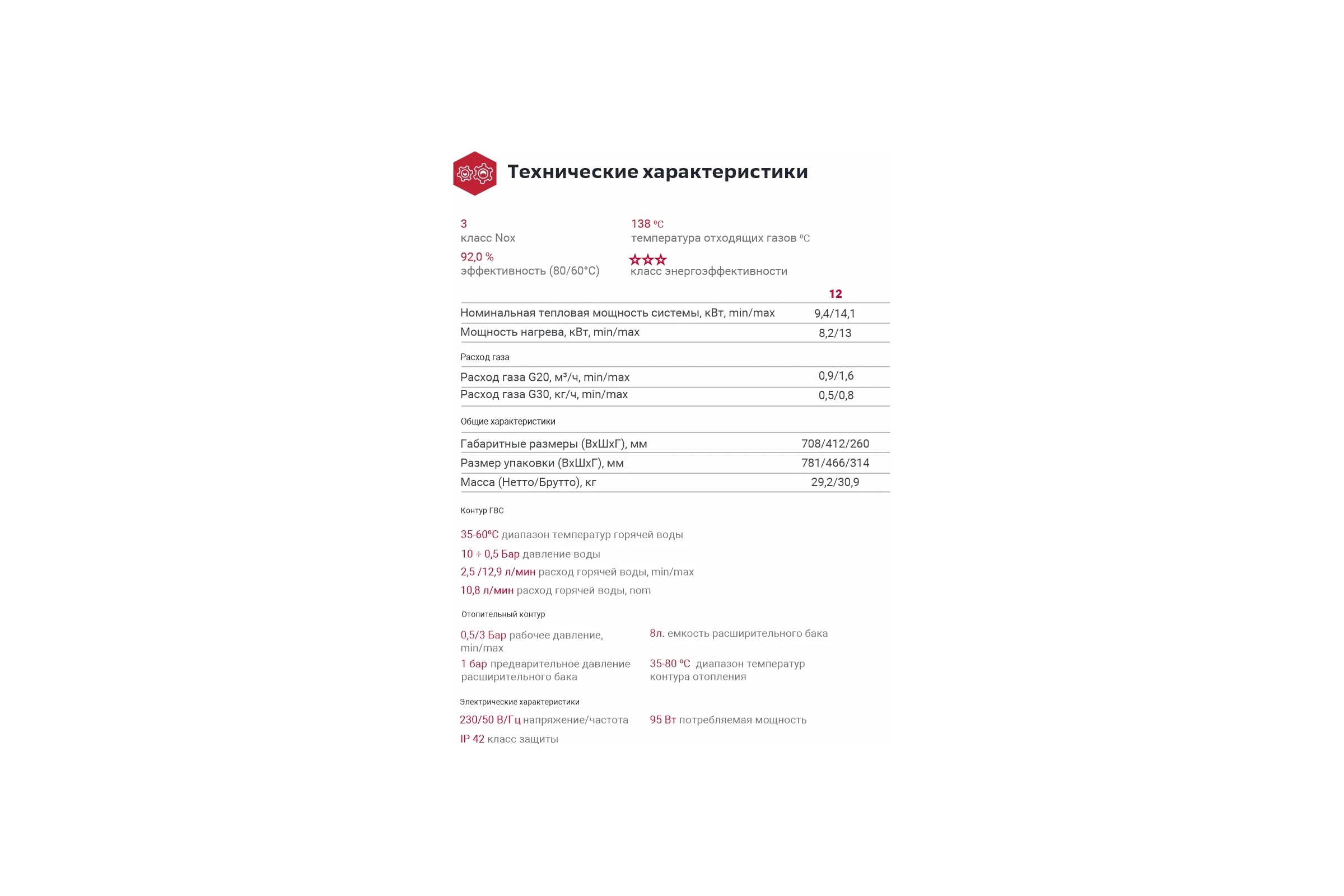 Котел газовый настенный Federica Bugatti 12 VARME 2-х контурный с дисп. 2044772 G12F1 (703111501)