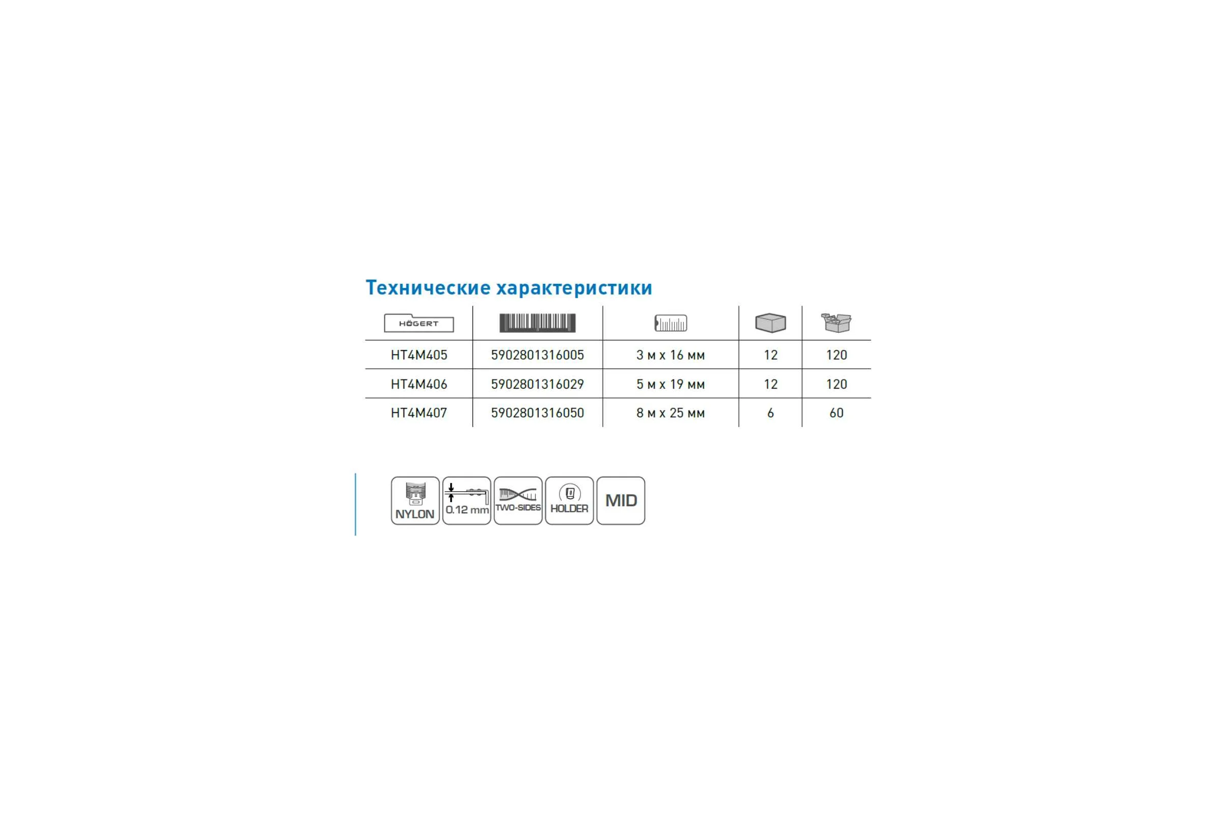 Измерительная рулетка HOEGERT TECHNIK 5м, 19мм, нейлон, 2-сторонняя HT4M406