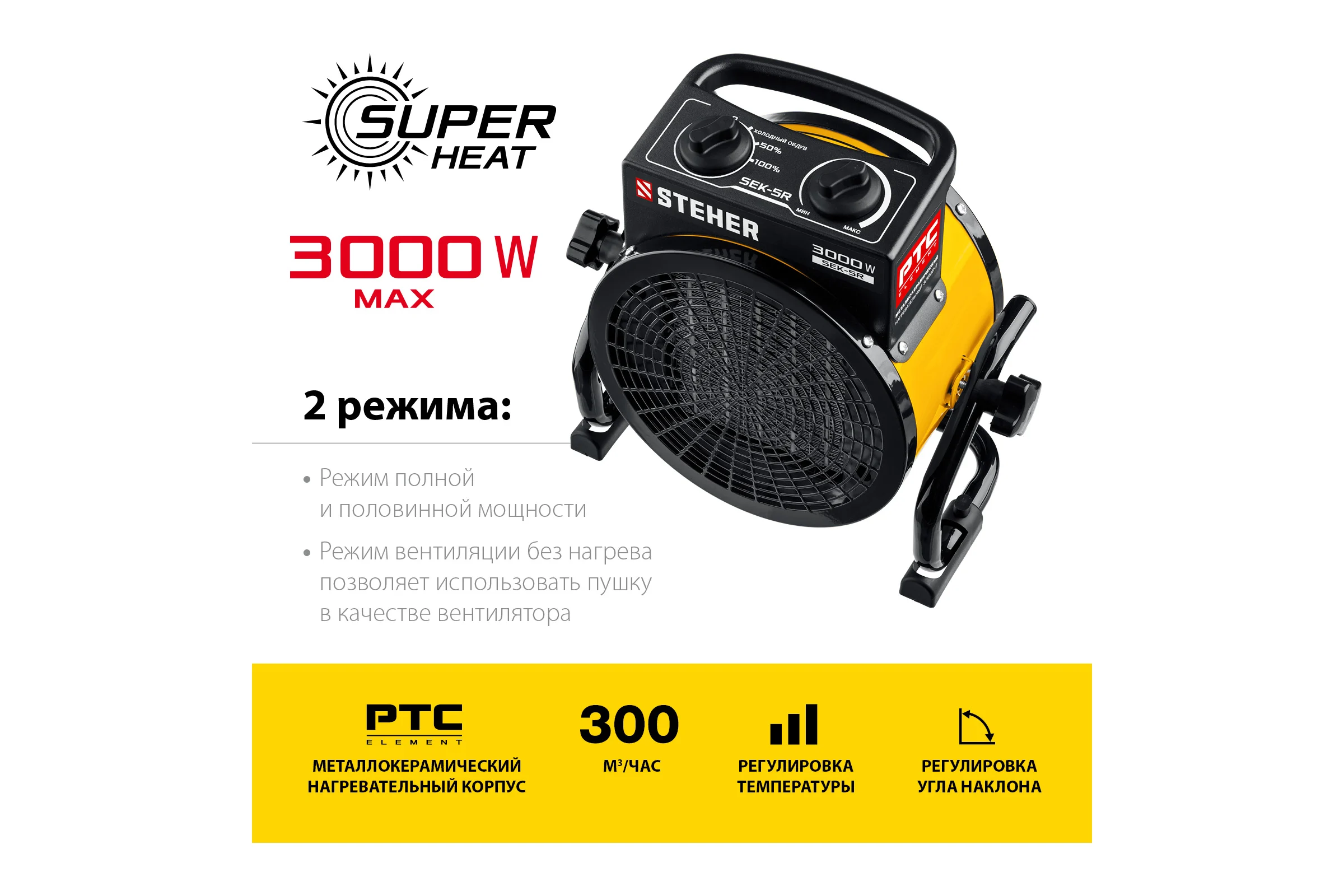 Электрическая тепловая пушка STEHER 3 кВт, МКН SEK-5R