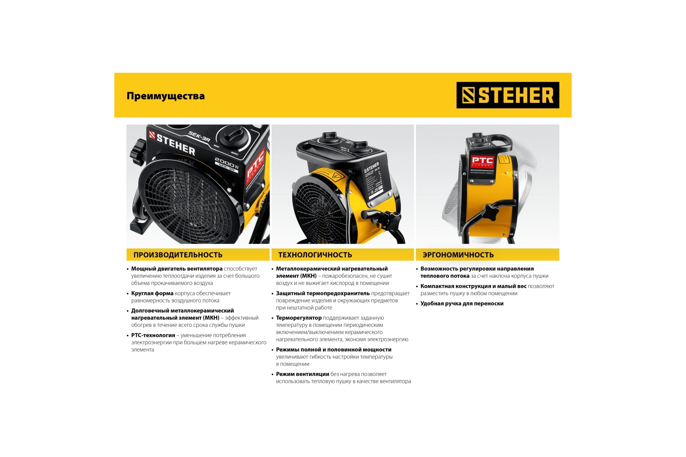 Электрическая тепловая пушка STEHER 3 кВт, МКН SEK-5R
