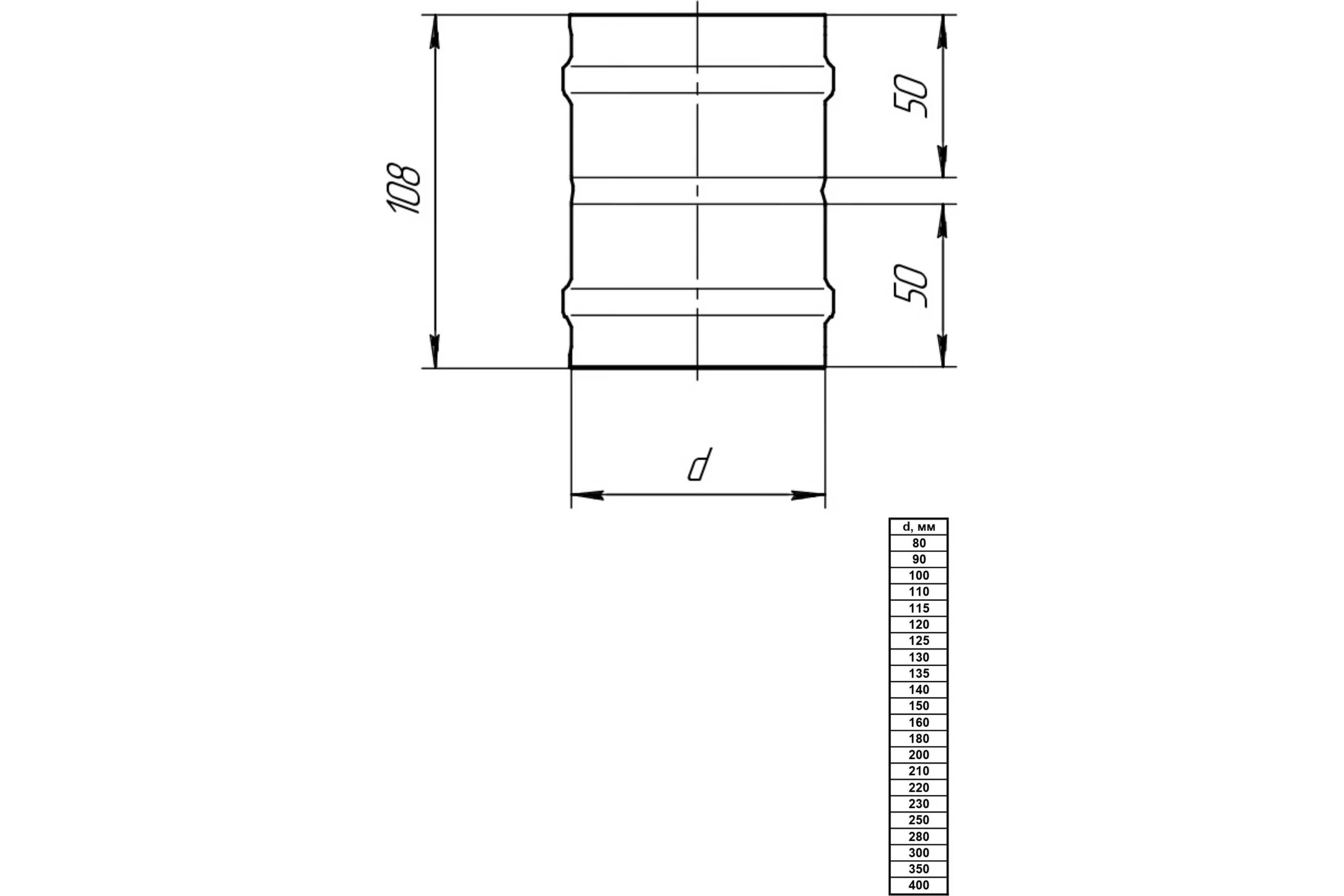 Соединитель мама-мама Прок Ø 115 (0.8/430) ПР029107