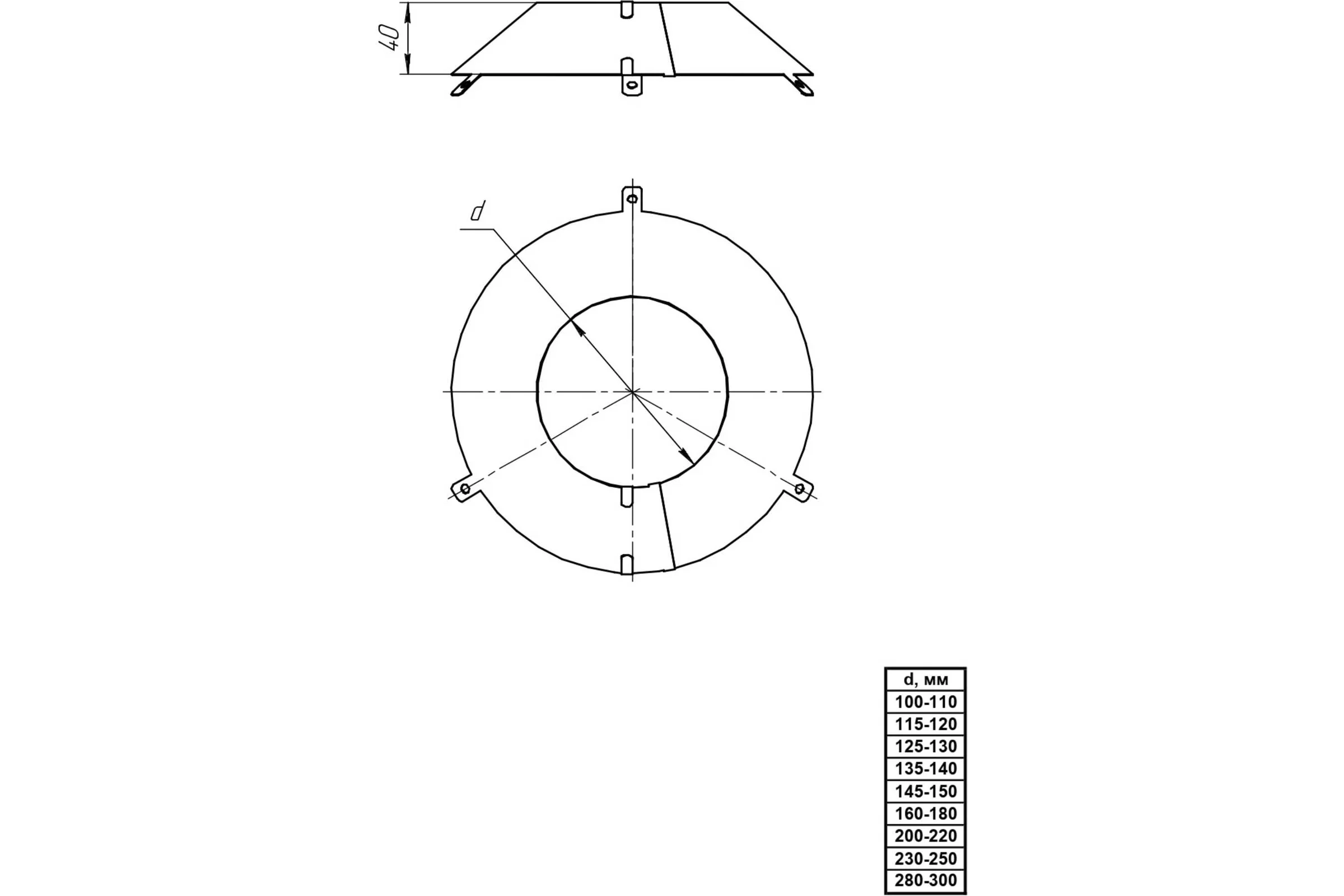 Декоративный фланец Прок Ø 115-120 (0.5/430) ПР017722
