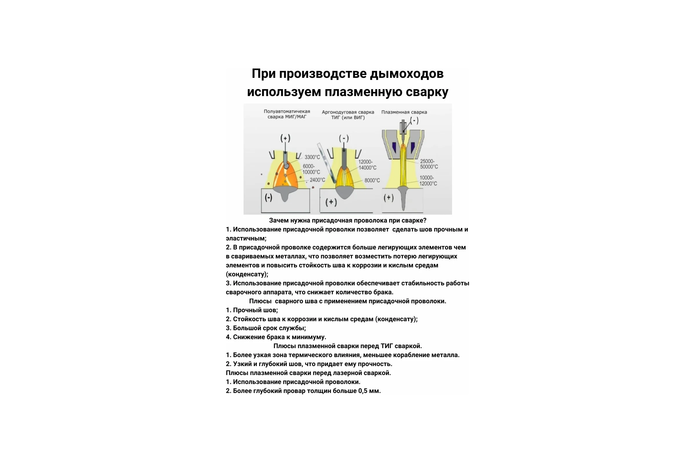 Защитный экран Прок 480x480, с отверстием Ø 200 (0.5/430) ПР588185