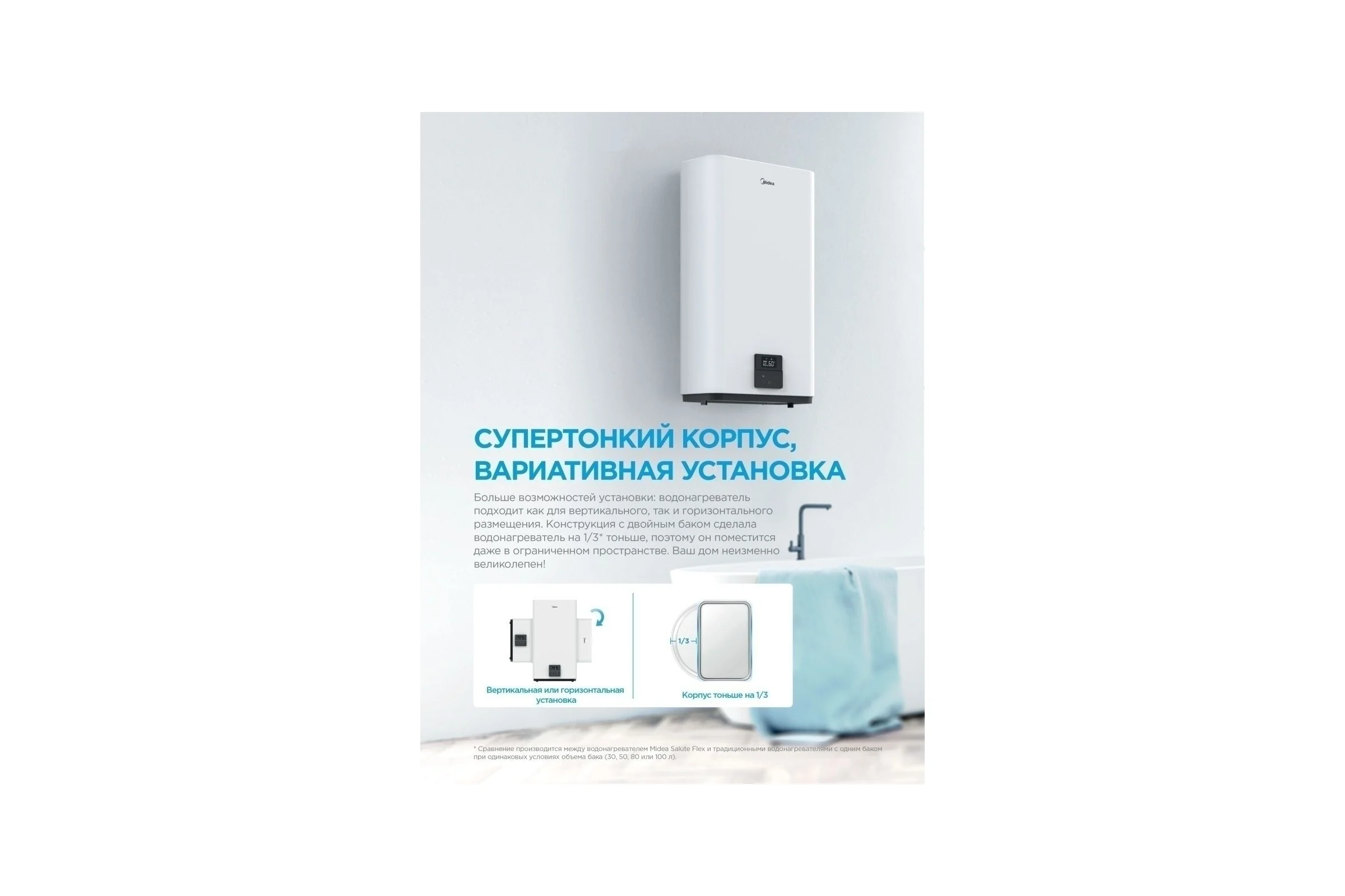 Электрический водонагреватель Midea MWH-8020-FED УТ-00011615