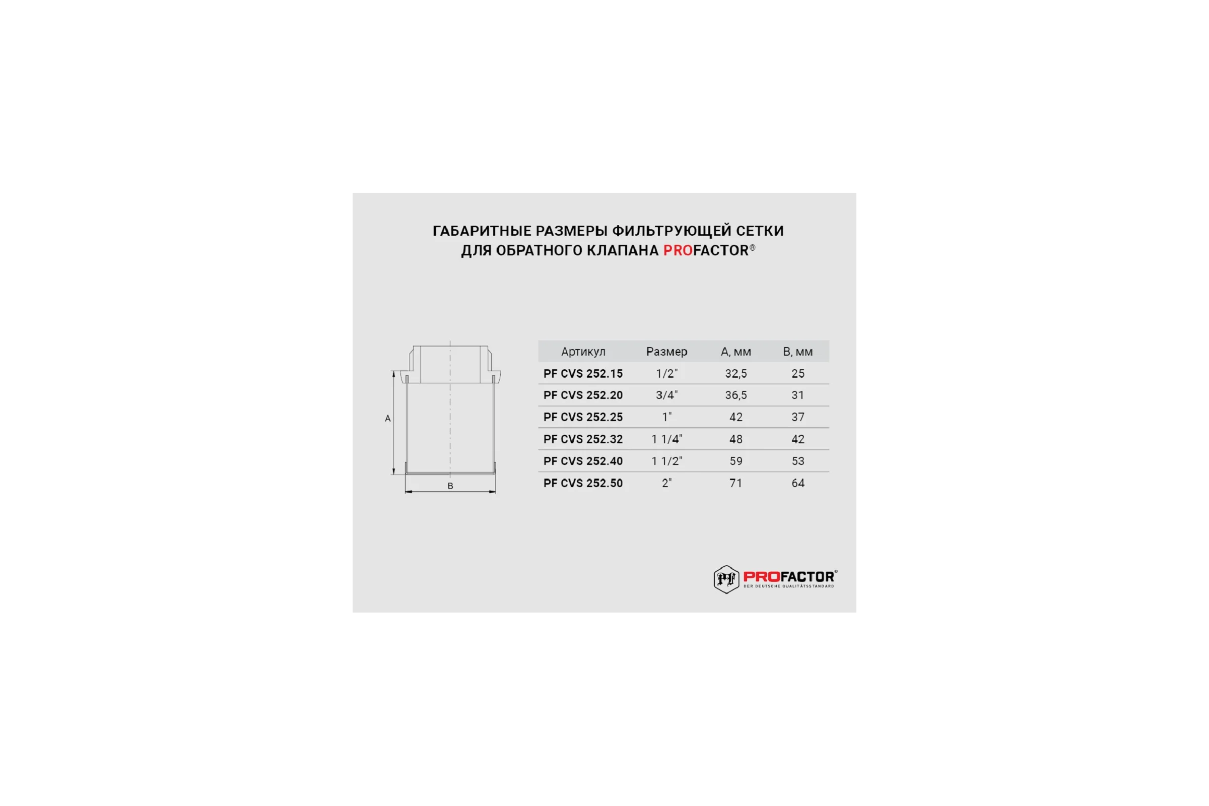 Фильтрующая сетка обратного клапана PROFACTOR 1 1/4" PF CVS 252.32