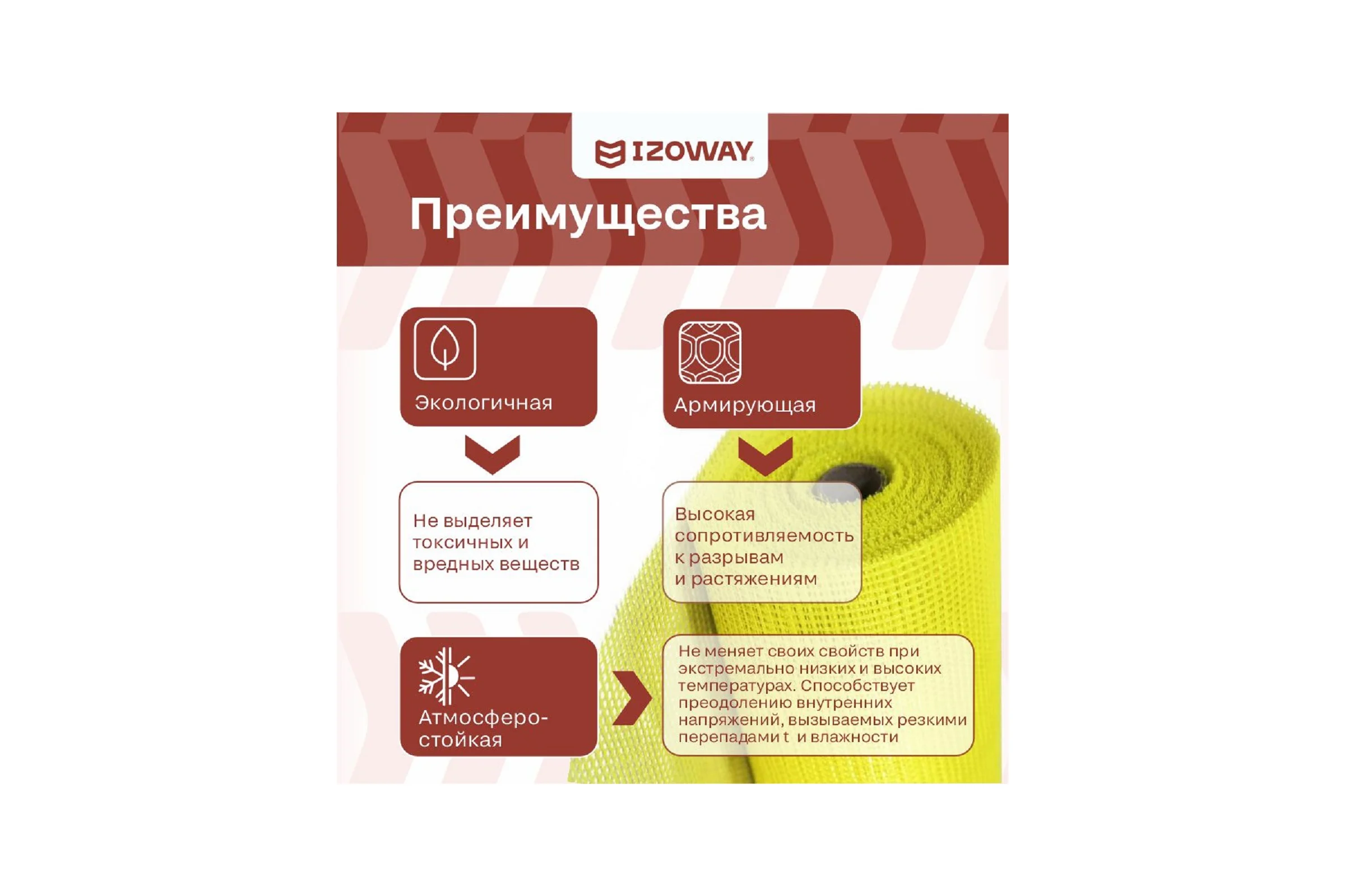 Фасадная сетка Izoway желтая, 5х5 мм, 145 г/м2, 10 м 17857