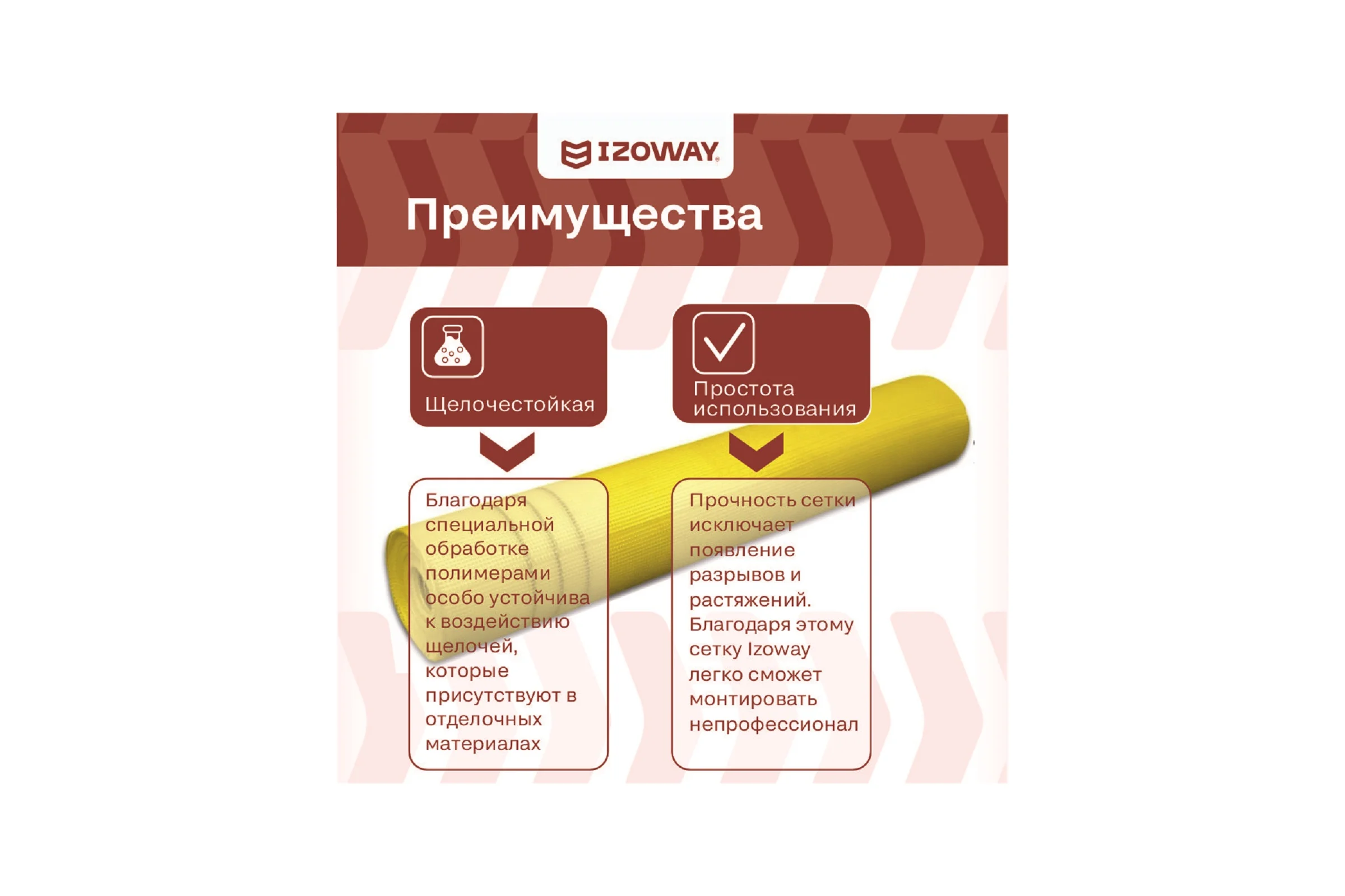 Фасадная сетка Izoway желтая, 5х5 мм, 145 г/м2, 30 м 17767