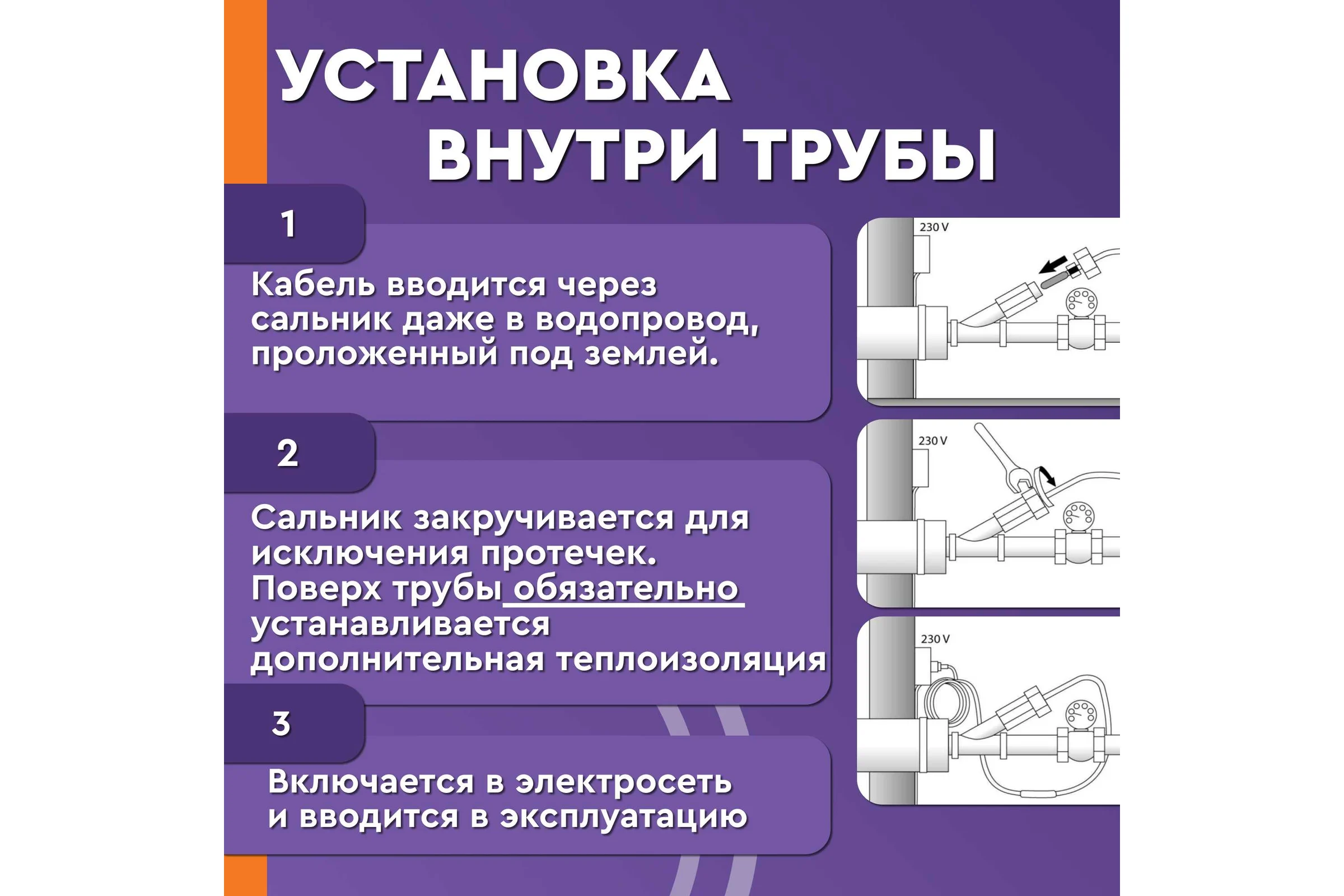 Греющий саморегулирующийся кабель Обогрев Люкс Lite в трубу, 5 м, с сальником 12005