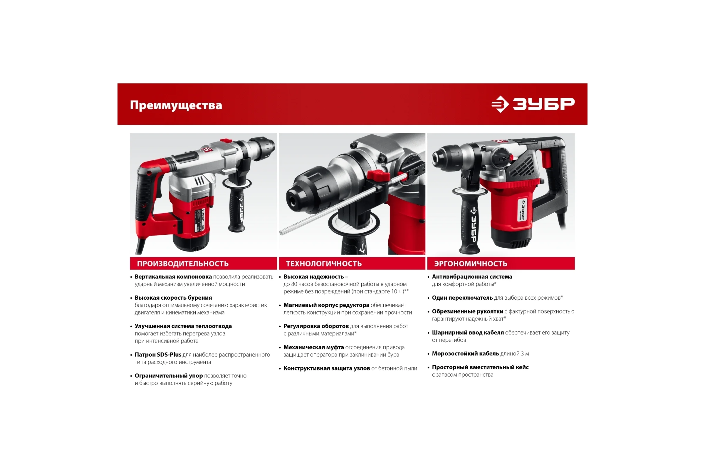 Перфоратор SDS Plus ЗУБР 1500 Вт ПВ-32-1500 ЭВ
