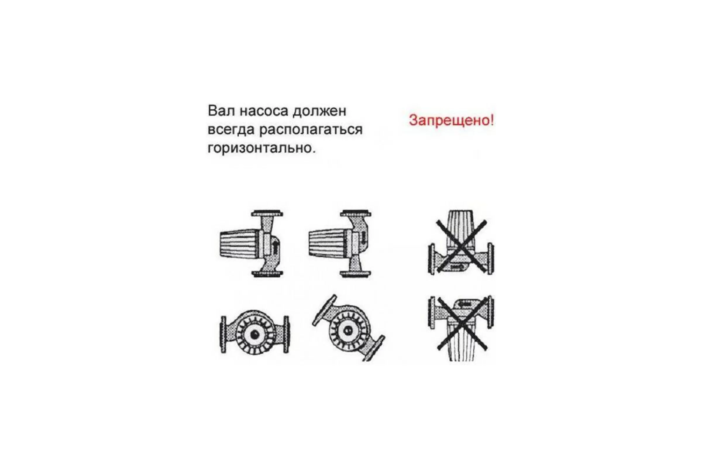 Циркуляционный насос OMIS 40-80/200(фланец) Omnigena 00000362
