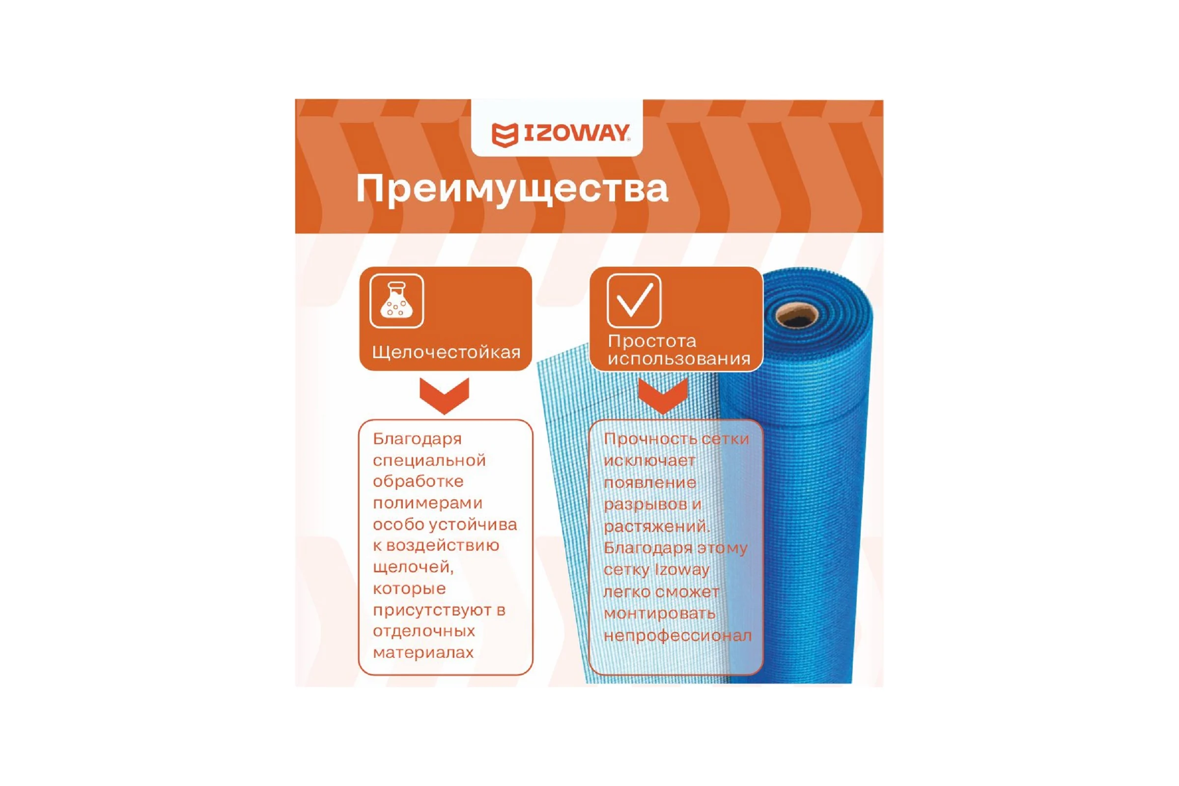 Фасадная сетка Izoway синяя, 5х5 мм, 160 г/м2, 30 м 17770