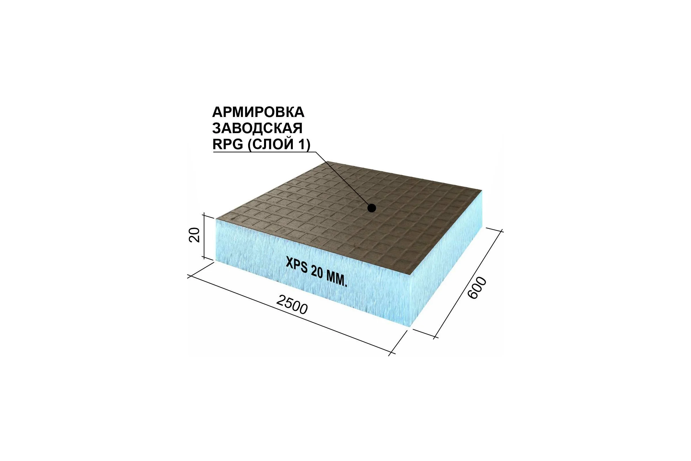 Теплоизоляционная панель Ruspanel XPS RPG Basic 2500x600x20 мм, одностороннее армирование RPG1B20#1/2500
