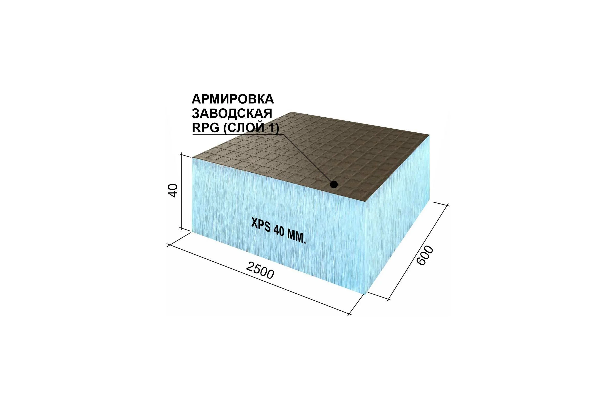 Теплоизоляционная панель Ruspanel XPS RPG Basic 2500x600x40 мм, одностороннее армирование RPG1B40#1/2500