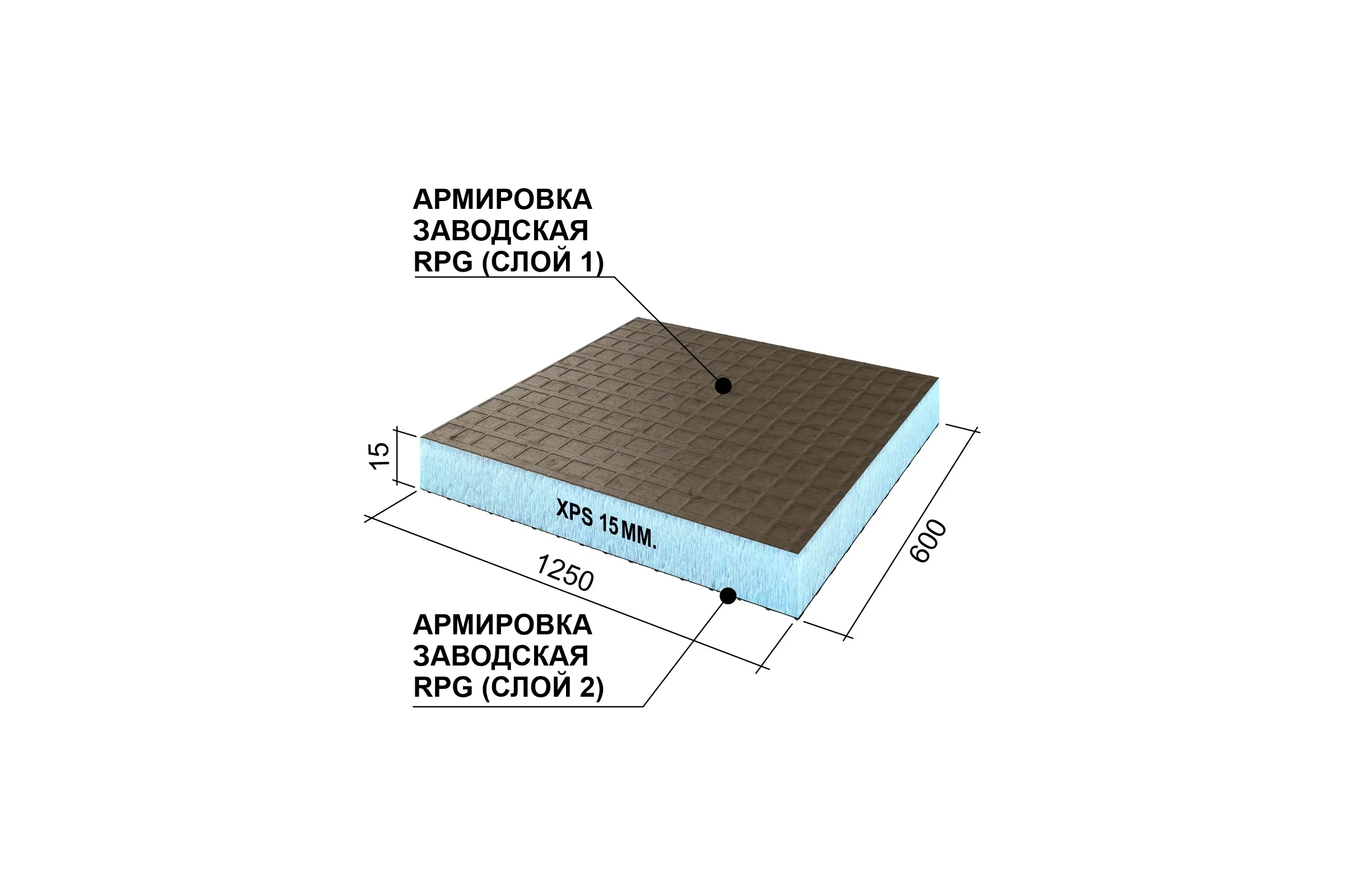 Теплоизоляционная панель Ruspanel XPS RPG Basic 1250x600x15 мм, двухстороннее армирование RPG1B15#2/1250