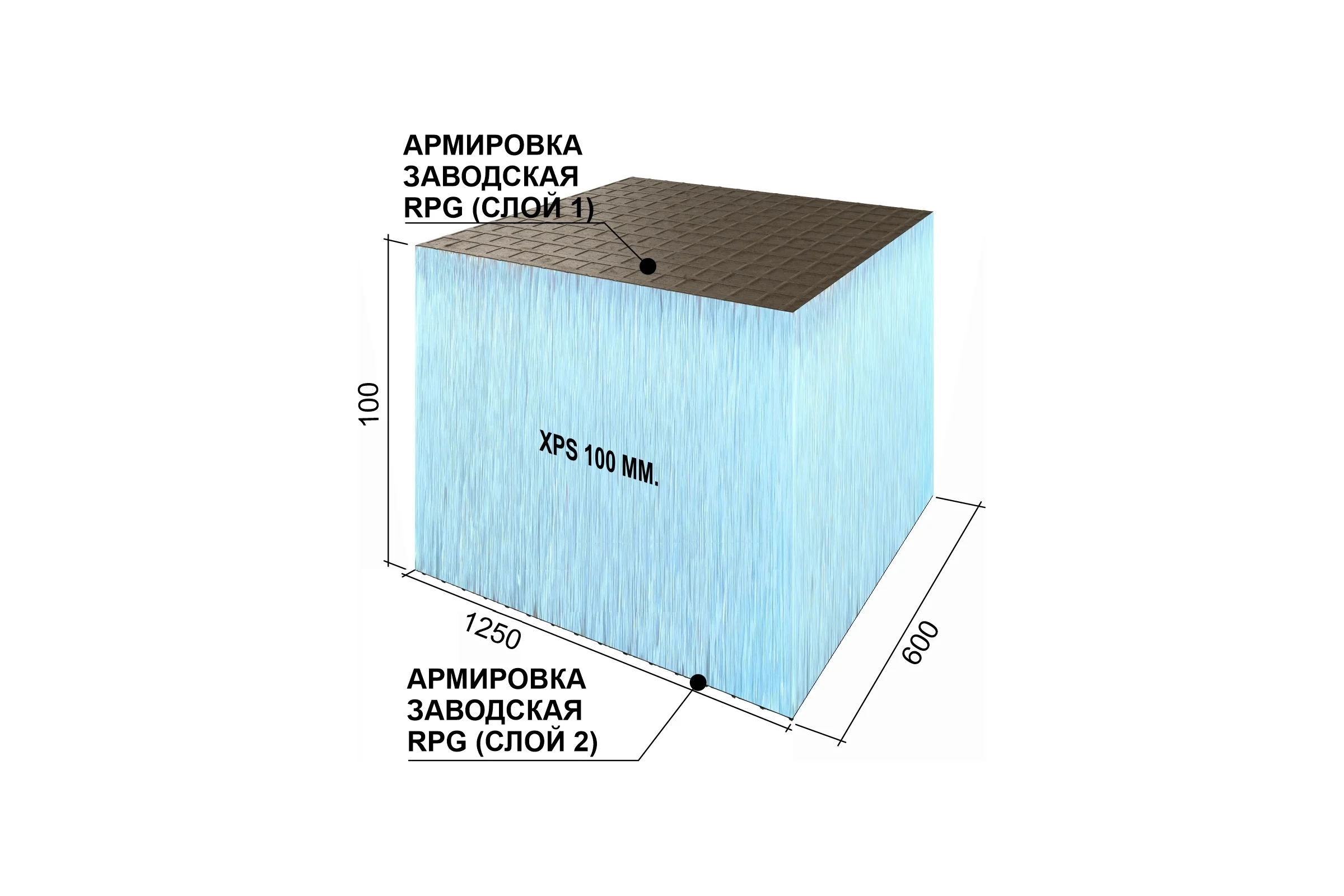 Теплоизоляционная панель Ruspanel XPS RPG Basic 1250x600x100 мм, двухстороннее армирование RPG1B100#2/1250