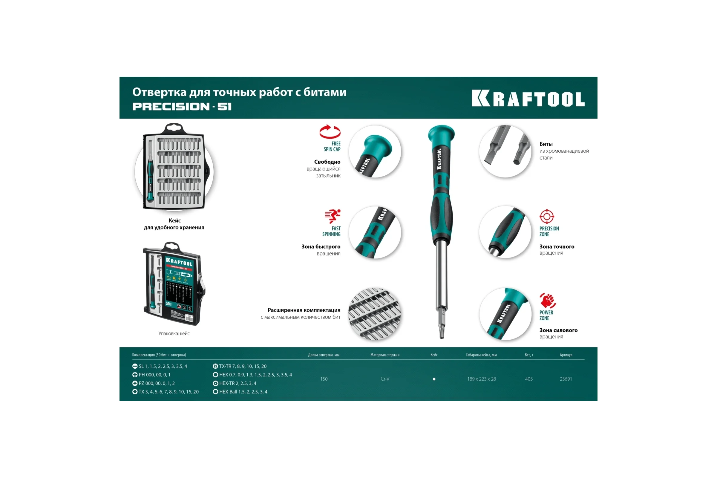 Отвертка для точных работ KRAFTOOL Precision-51 со сменными битами 51 предмет 25691