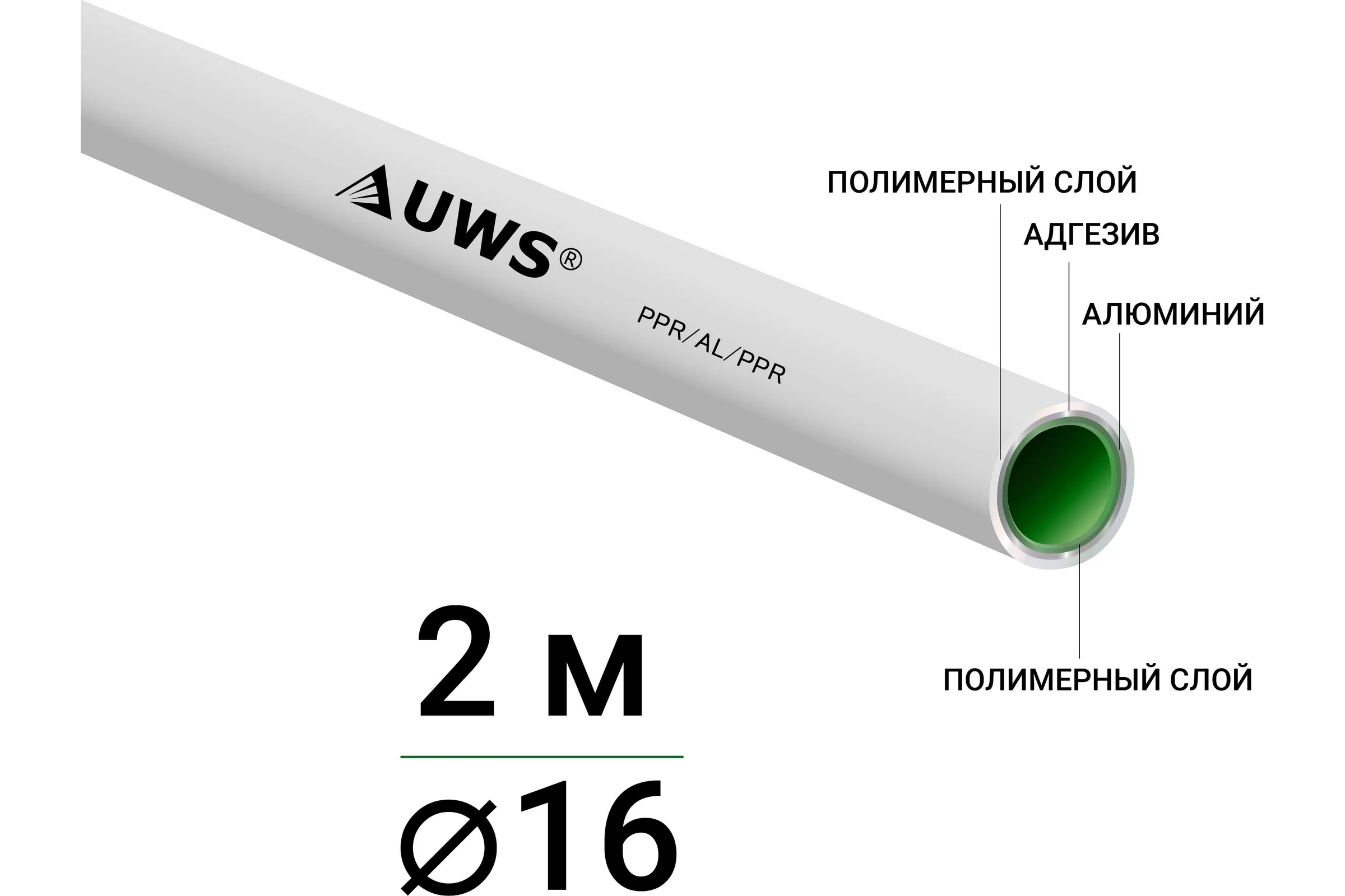 Многослойная труба UWS STANDART PPR-AL-PPR 16х2, штанга 2 м 211359