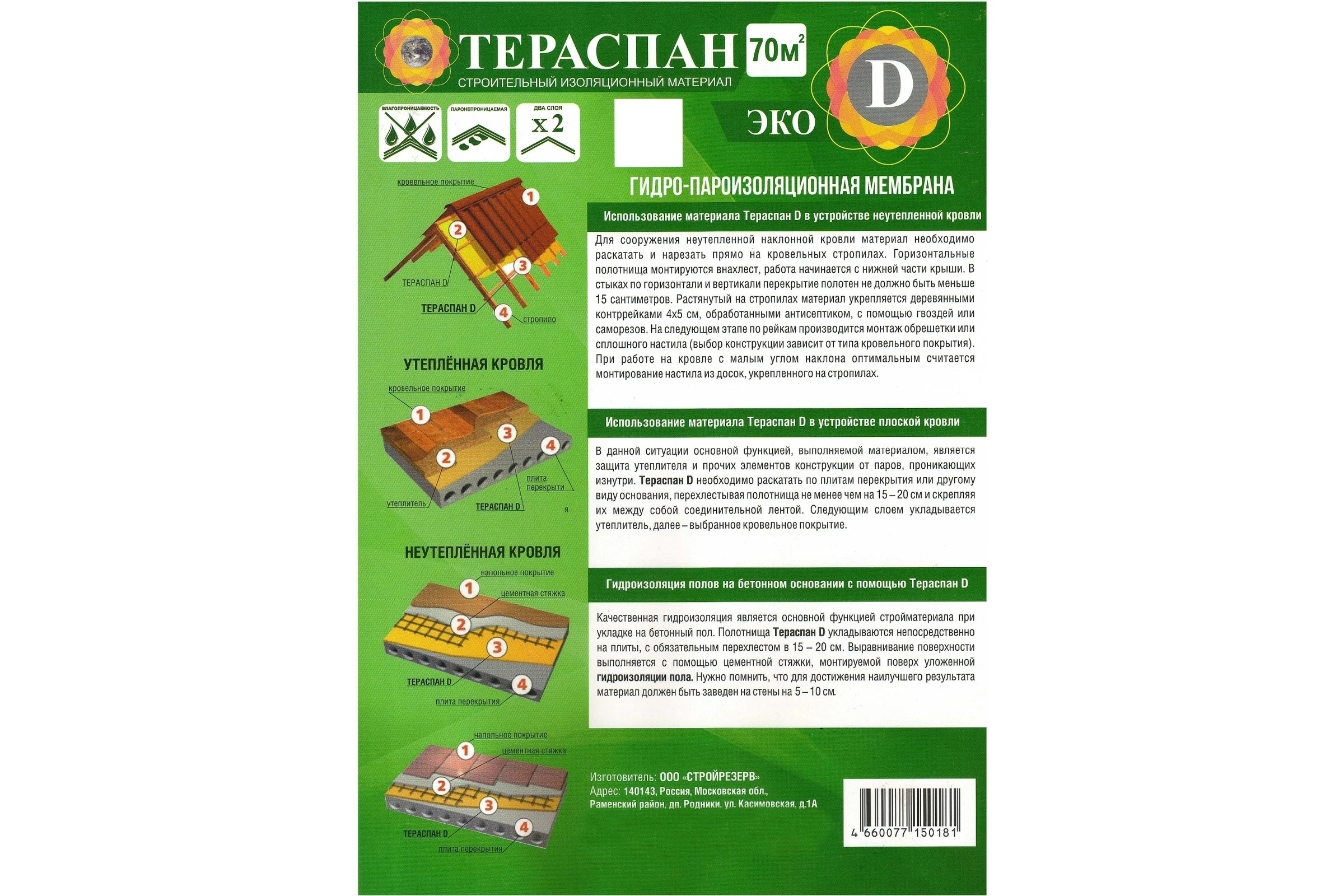 Двухслойный гидро-пароизоляционный материал ТЕРАСПАН Д ЭКО 70 кв. м 4660077150181
