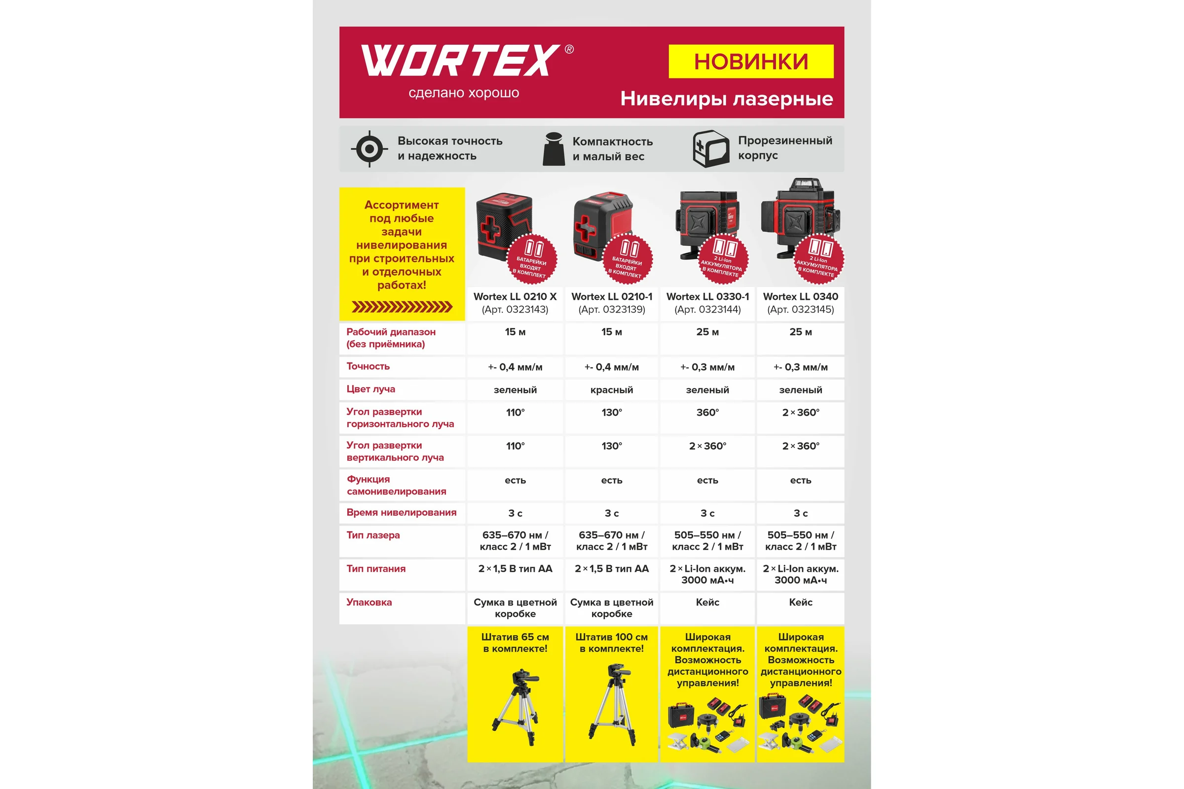 Лазерный нивелир со штативом WORTEX LL 0210 X 0323143