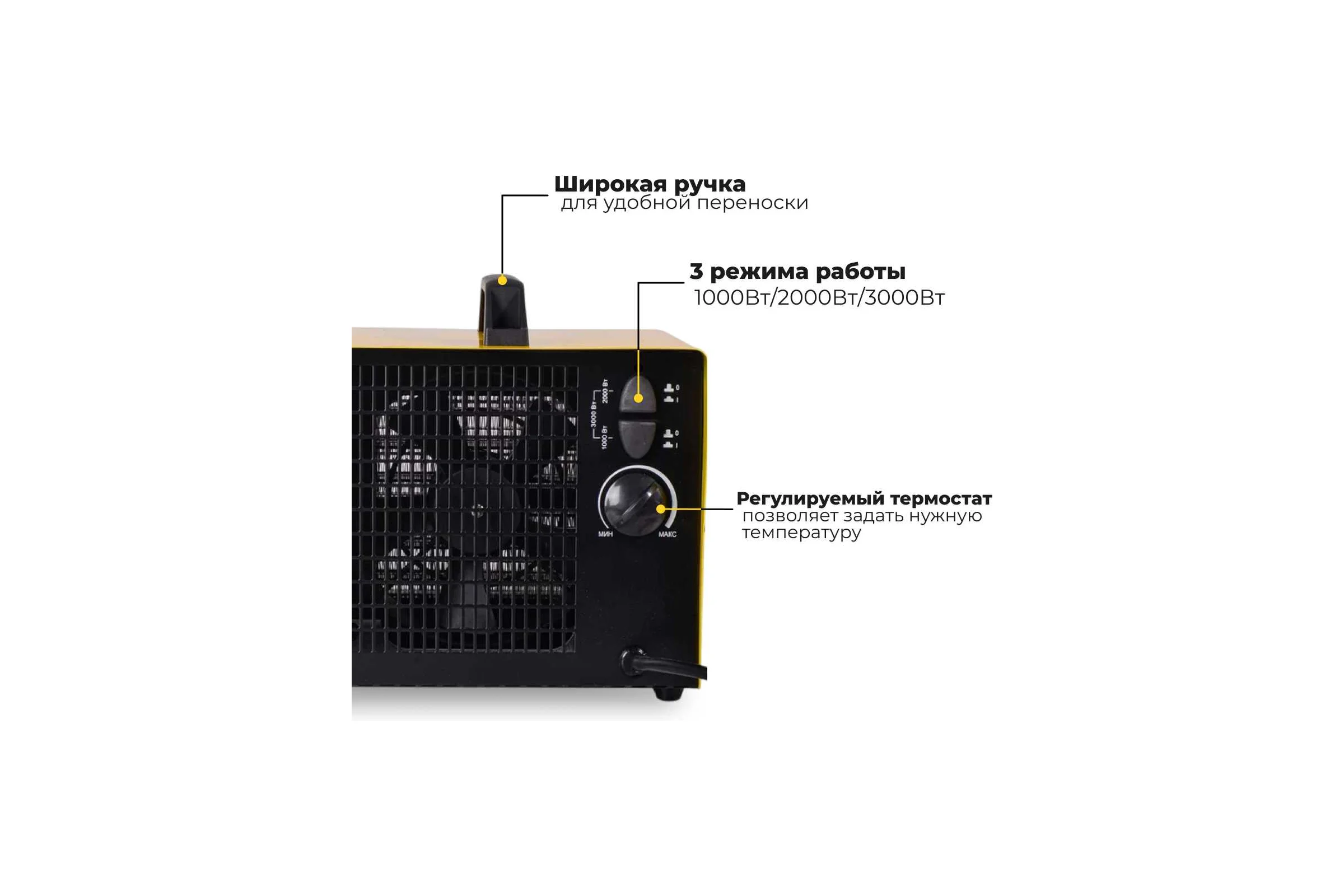 Тепловая электрическая пушка Eurolux ТЭПК-EU-3000 керамический нагревательный элемент, квадратная 67/1/36