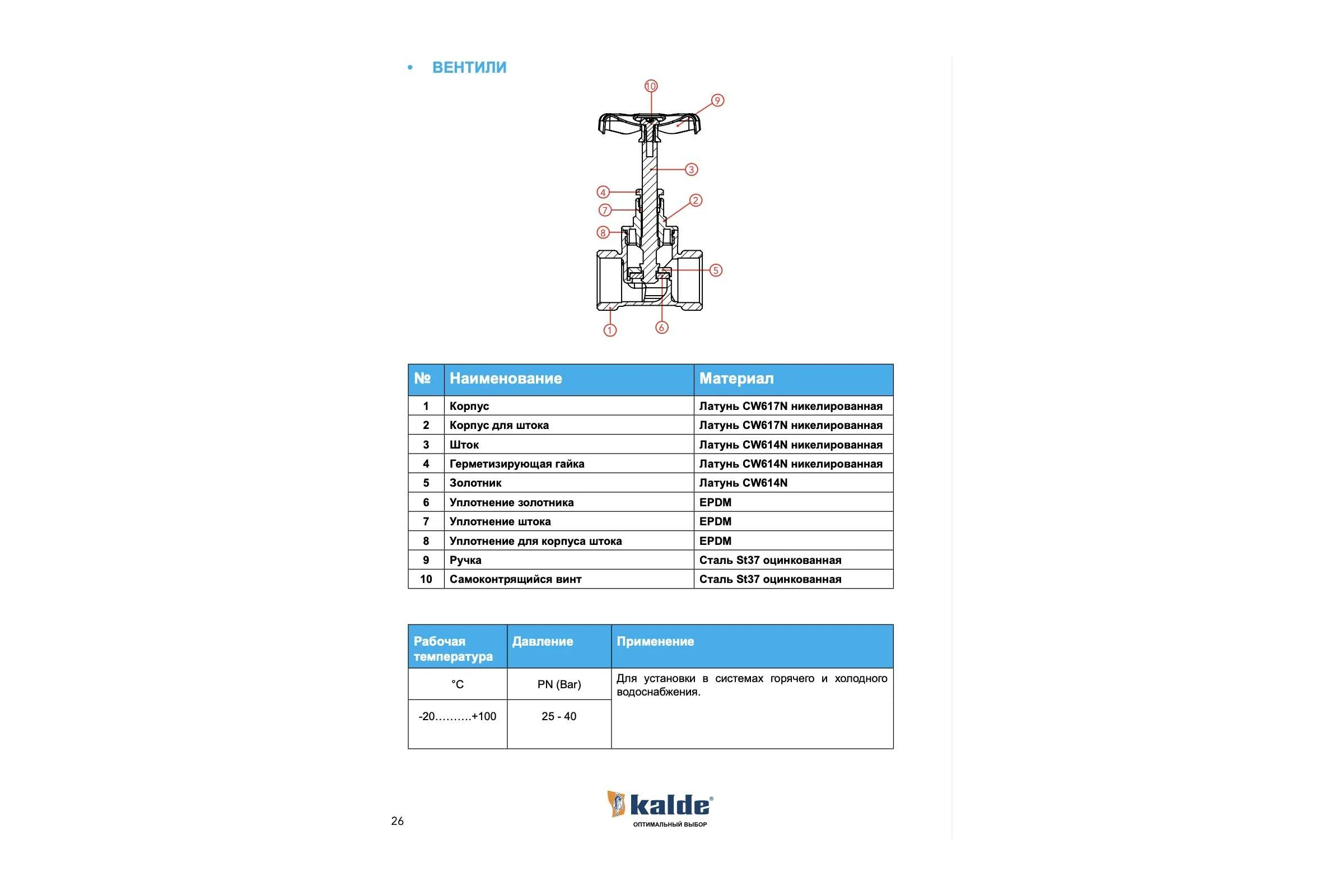 Запорный клапан вентиль 1/2 вр вр Kalde 0KV2700