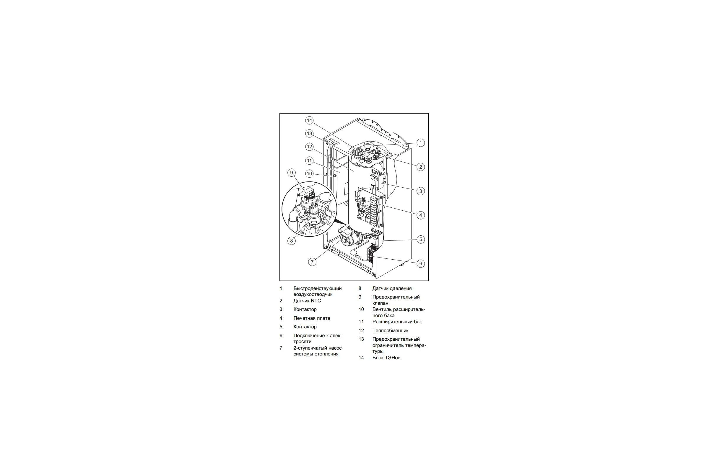 Электрический котел Protherm Скат 28КE 14 0010023653
