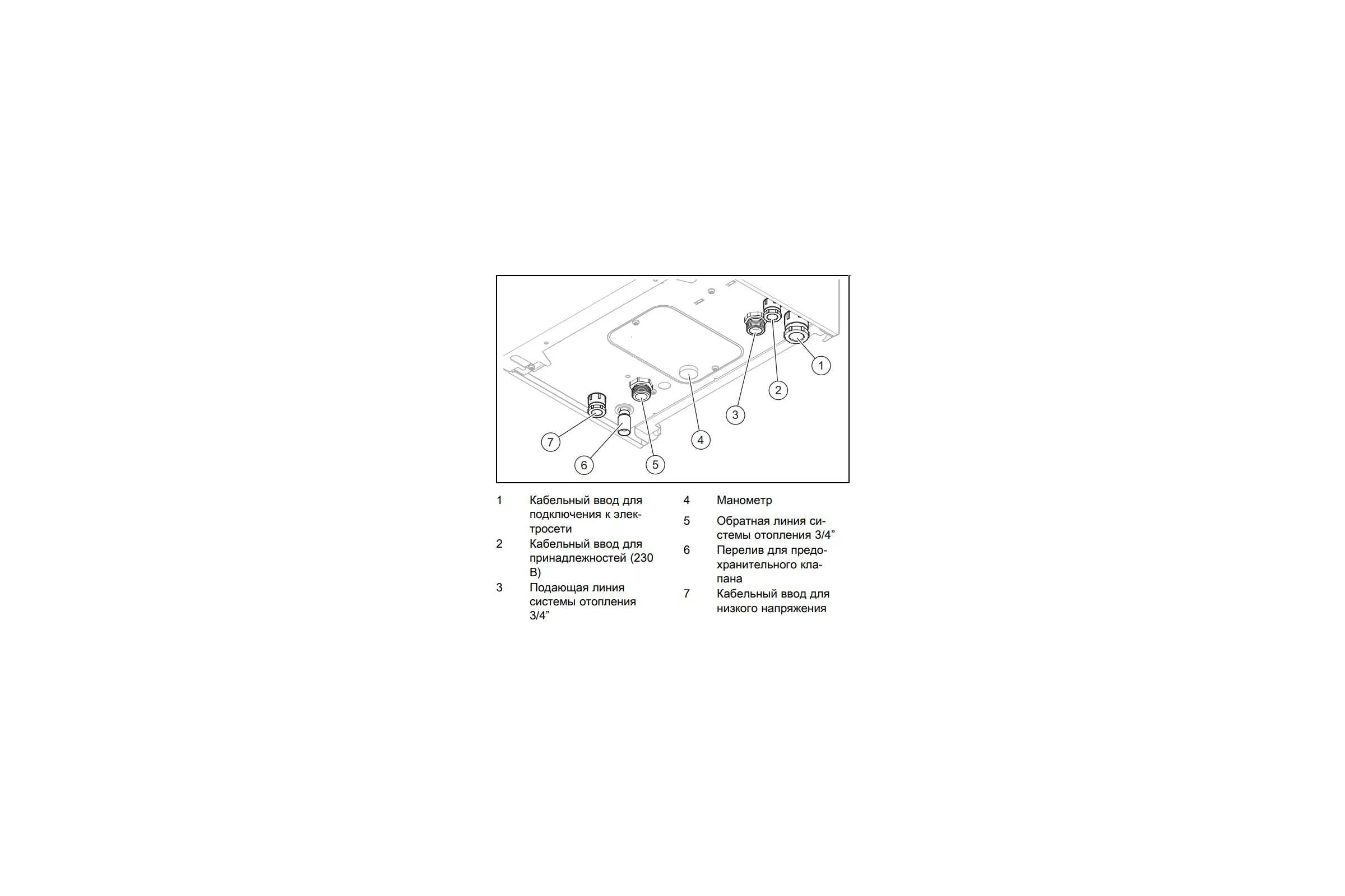 Электрический котел Protherm Скат 28КE 14 0010023653