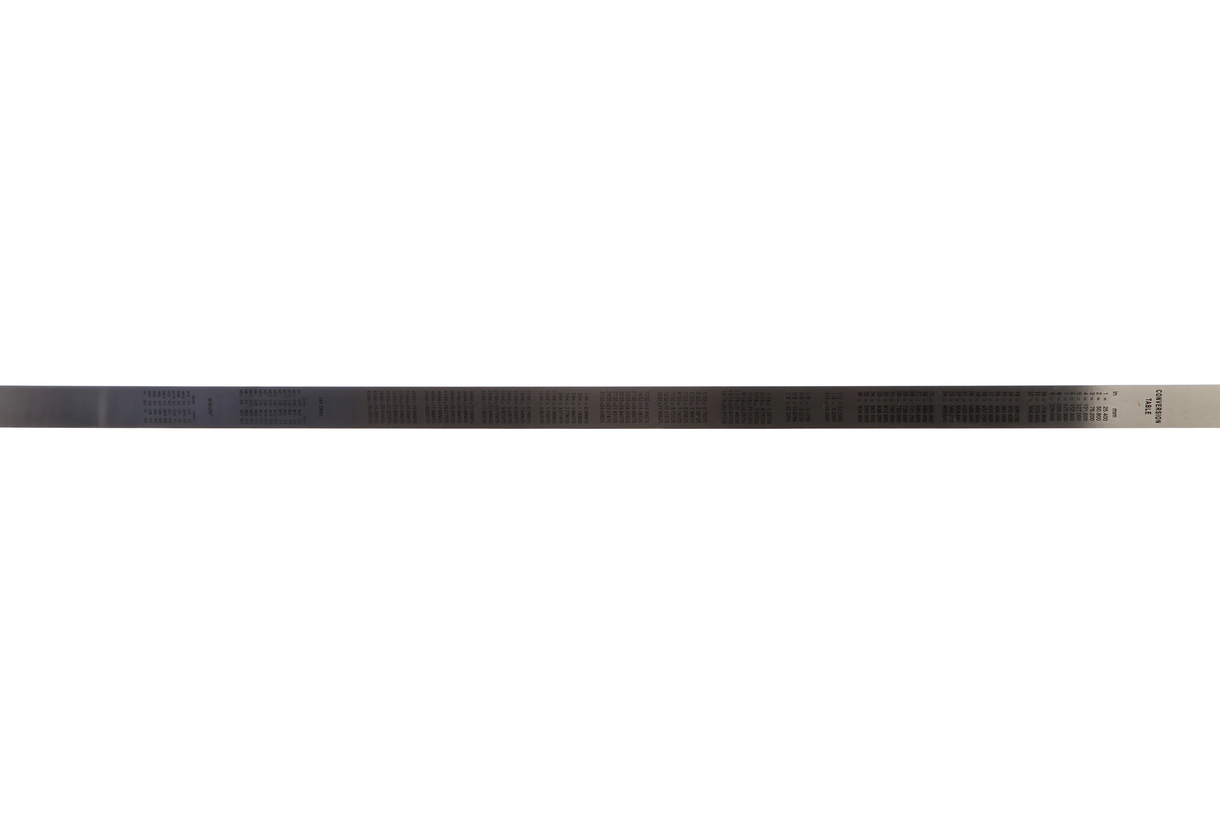 Металлическая линейка Sturm, 1000мм 2040-01-1000