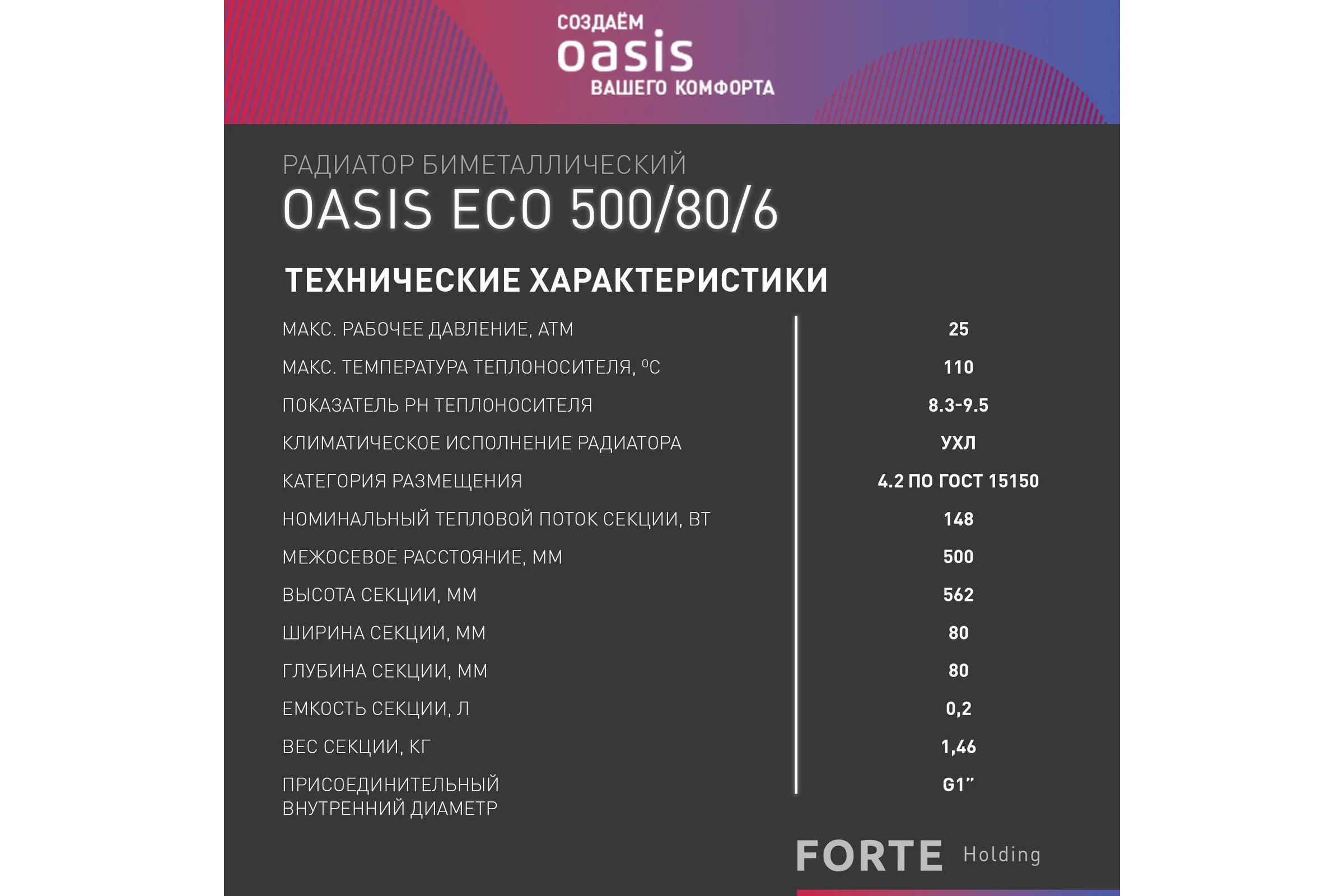 Биметаллический радиатор OASIS Эко 500/80/6 4640039487173