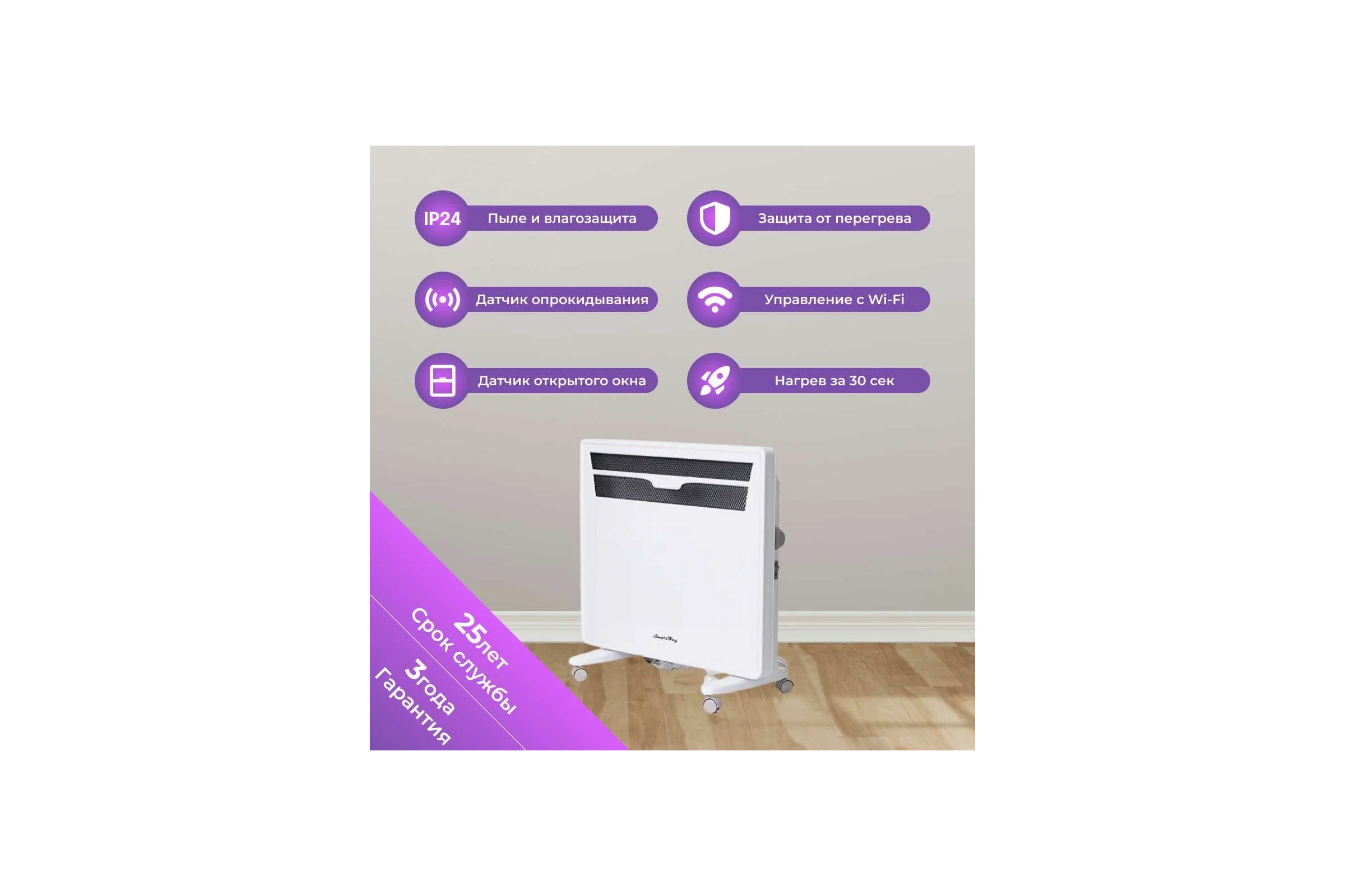 Электропанель SmartWay 2000W Mechanical Type серия SPORT NDC1-20J