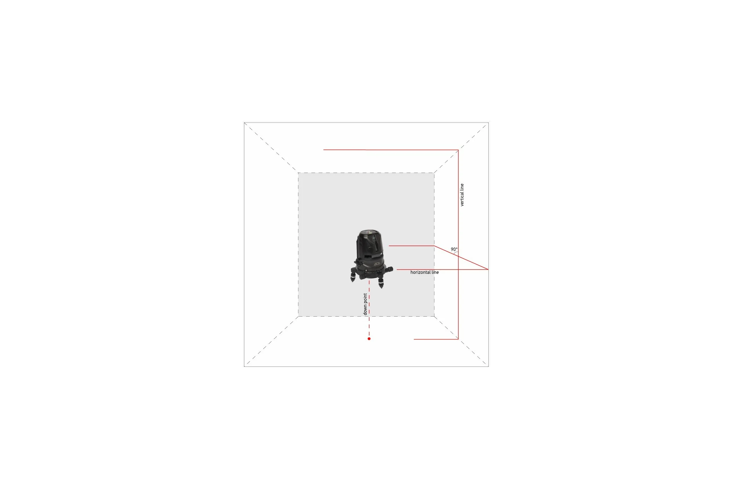 Лазерный уровень ADA 2D Basic Level А00239