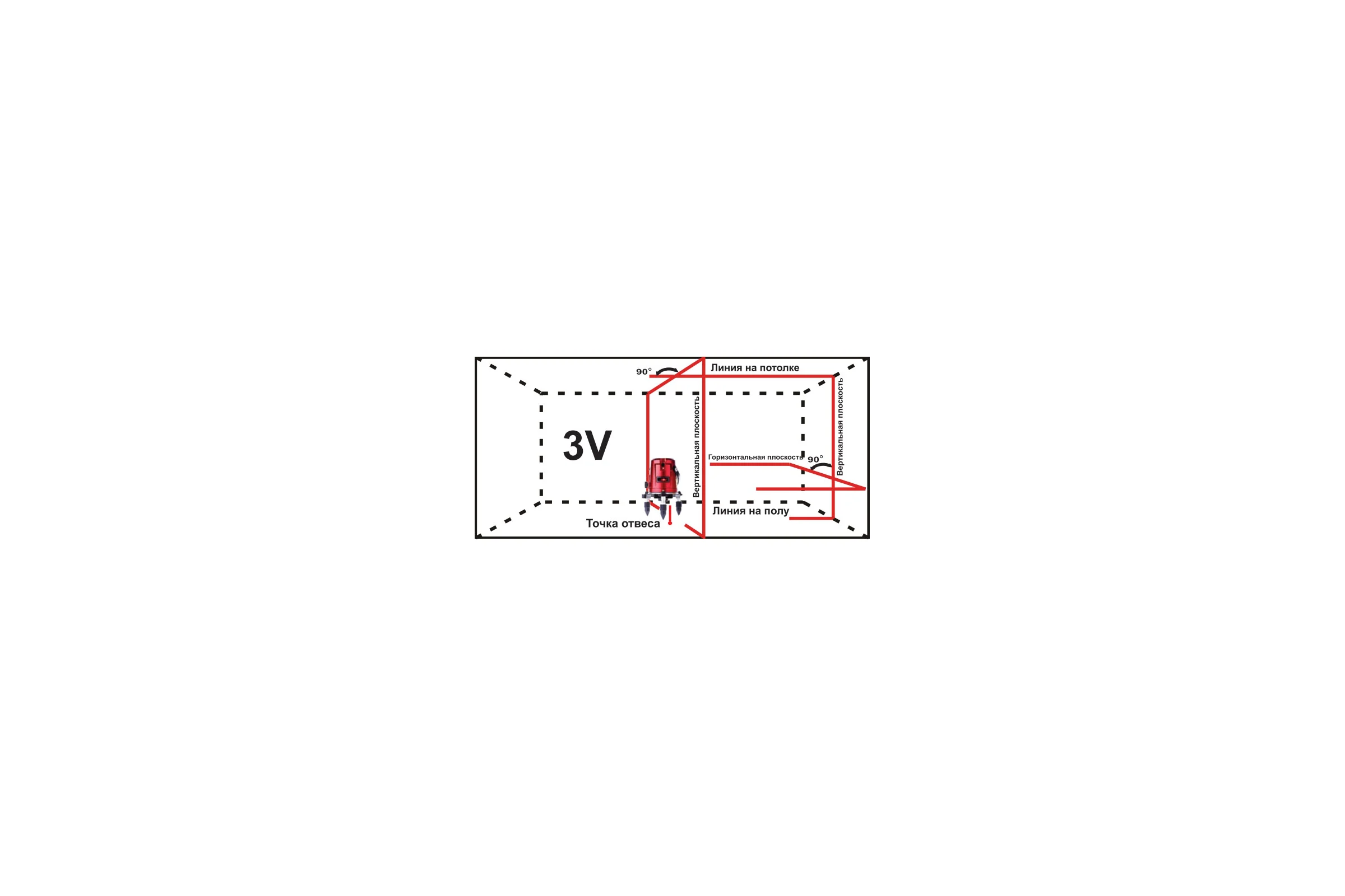 Лазерный уровень ADA 3D Liner 3V А00132