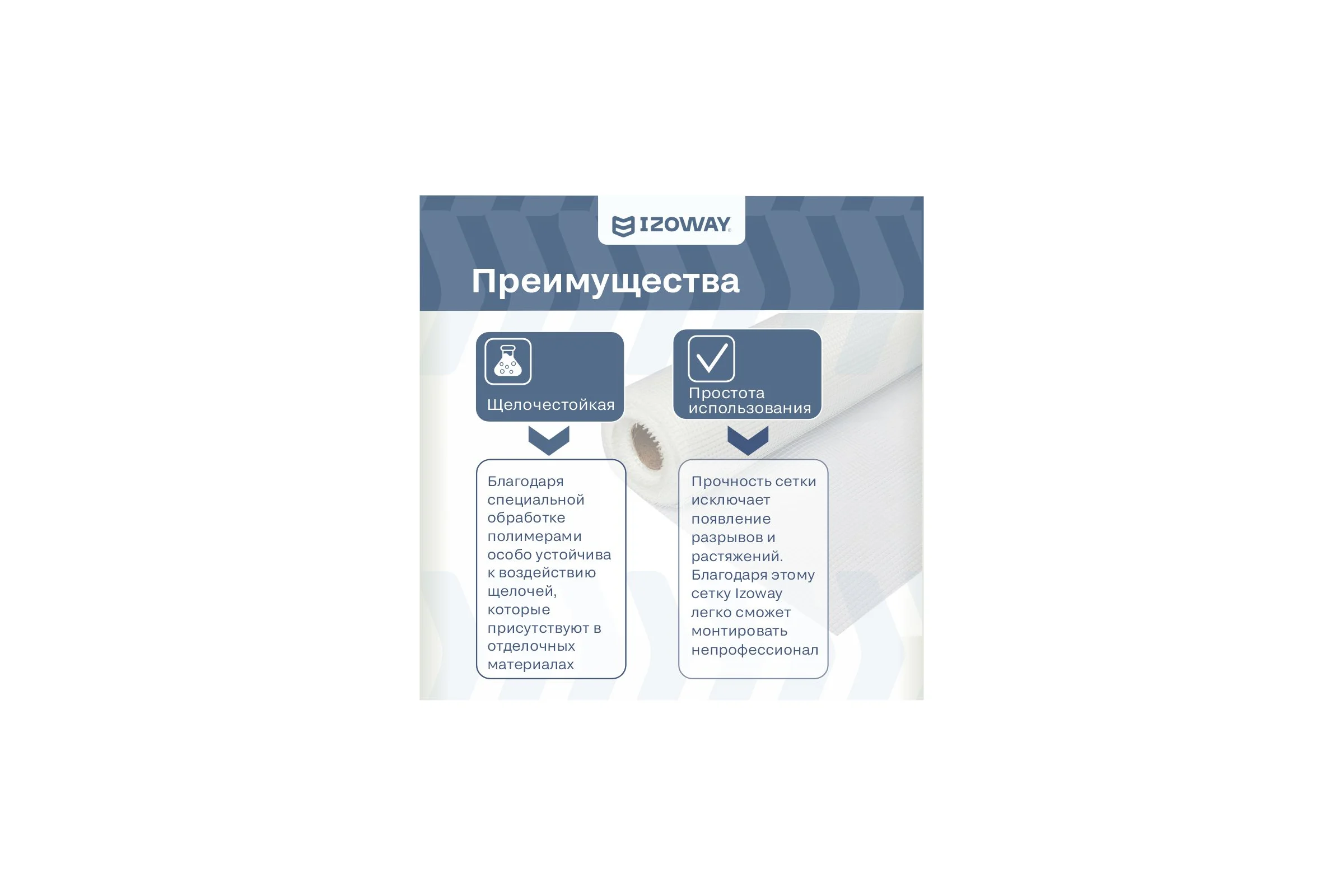Малярная сетка Izoway 2х2 мм, 10 м 17855
