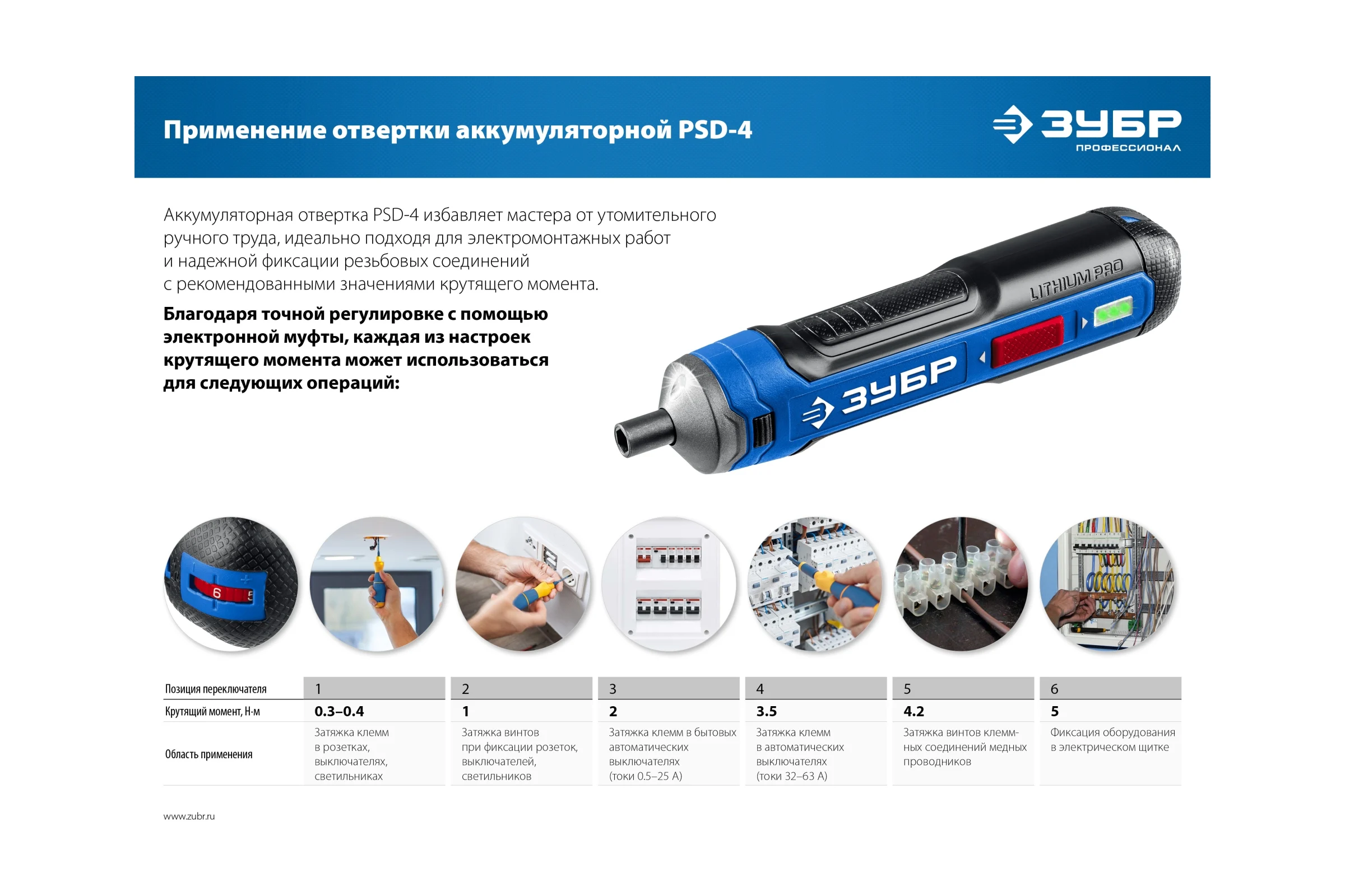 Аккумуляторная отвертка ЗУБР Профессионал 4 Vmax, в коробке PSD-4