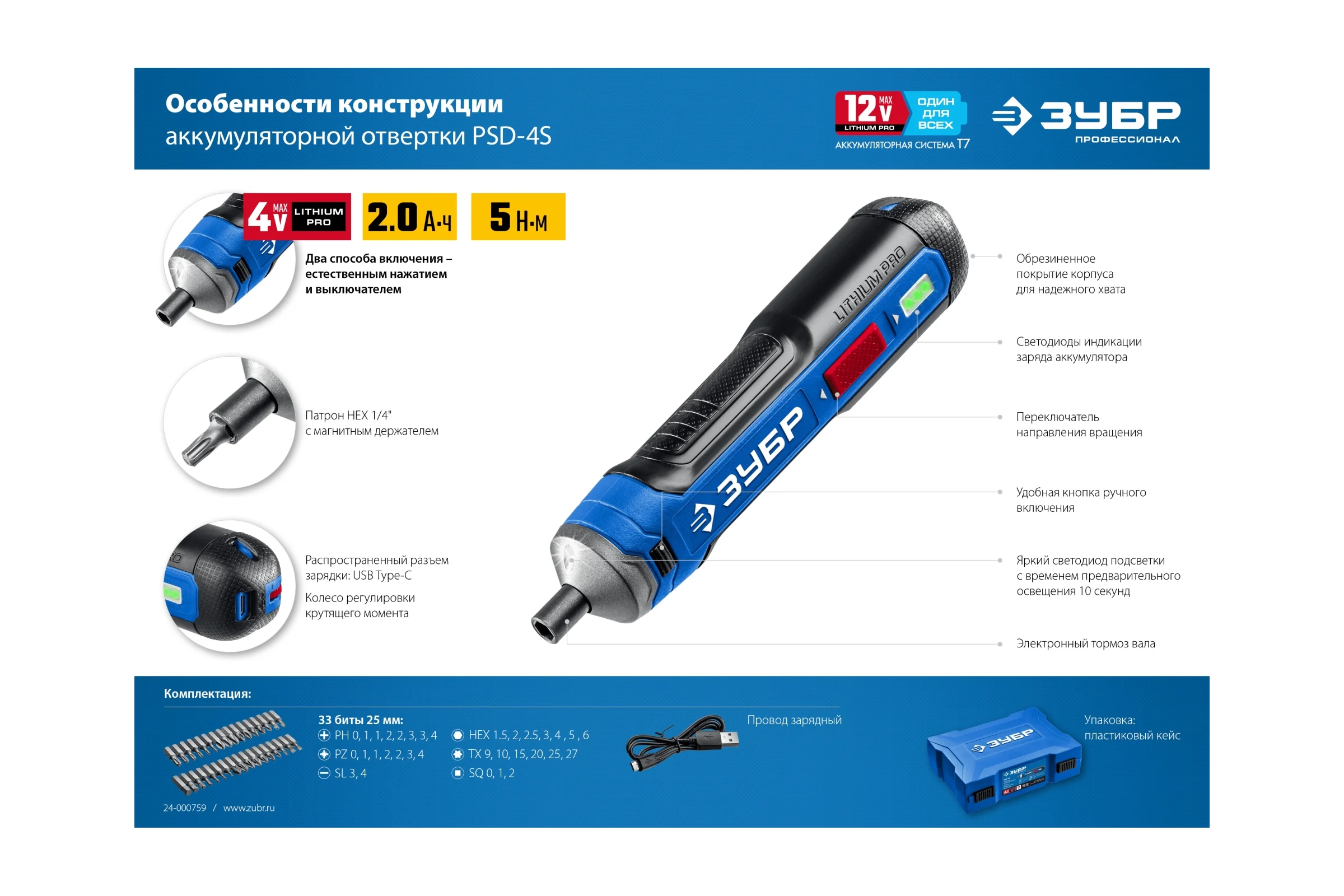 Аккумуляторная отвертка ЗУБР Профессионал 4 Vmax, в кейсе с набором 33 бит PSD-4S