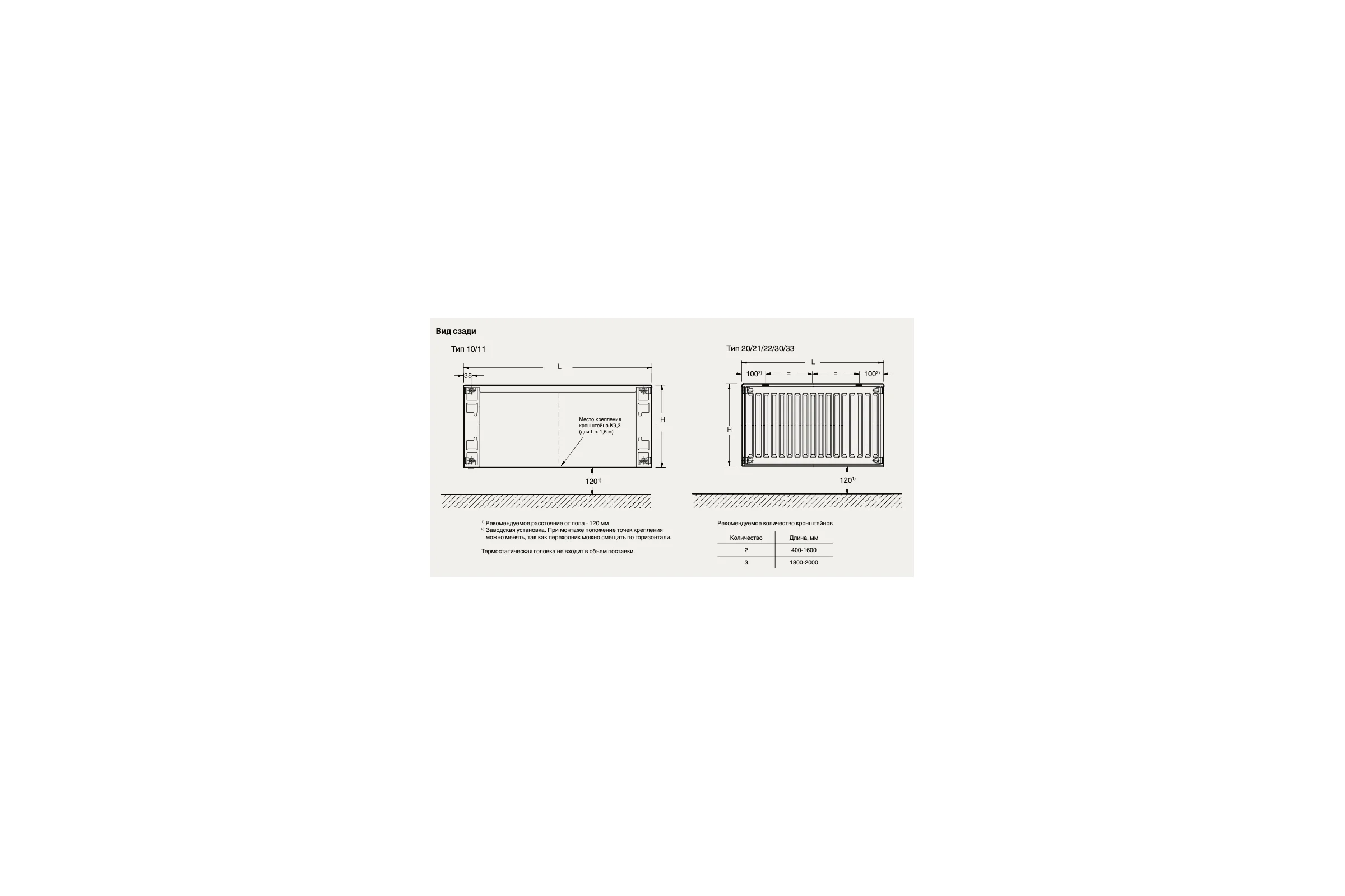 Радиатор Buderus K-Profil 22/500/1200 (18) (A) 7724105512