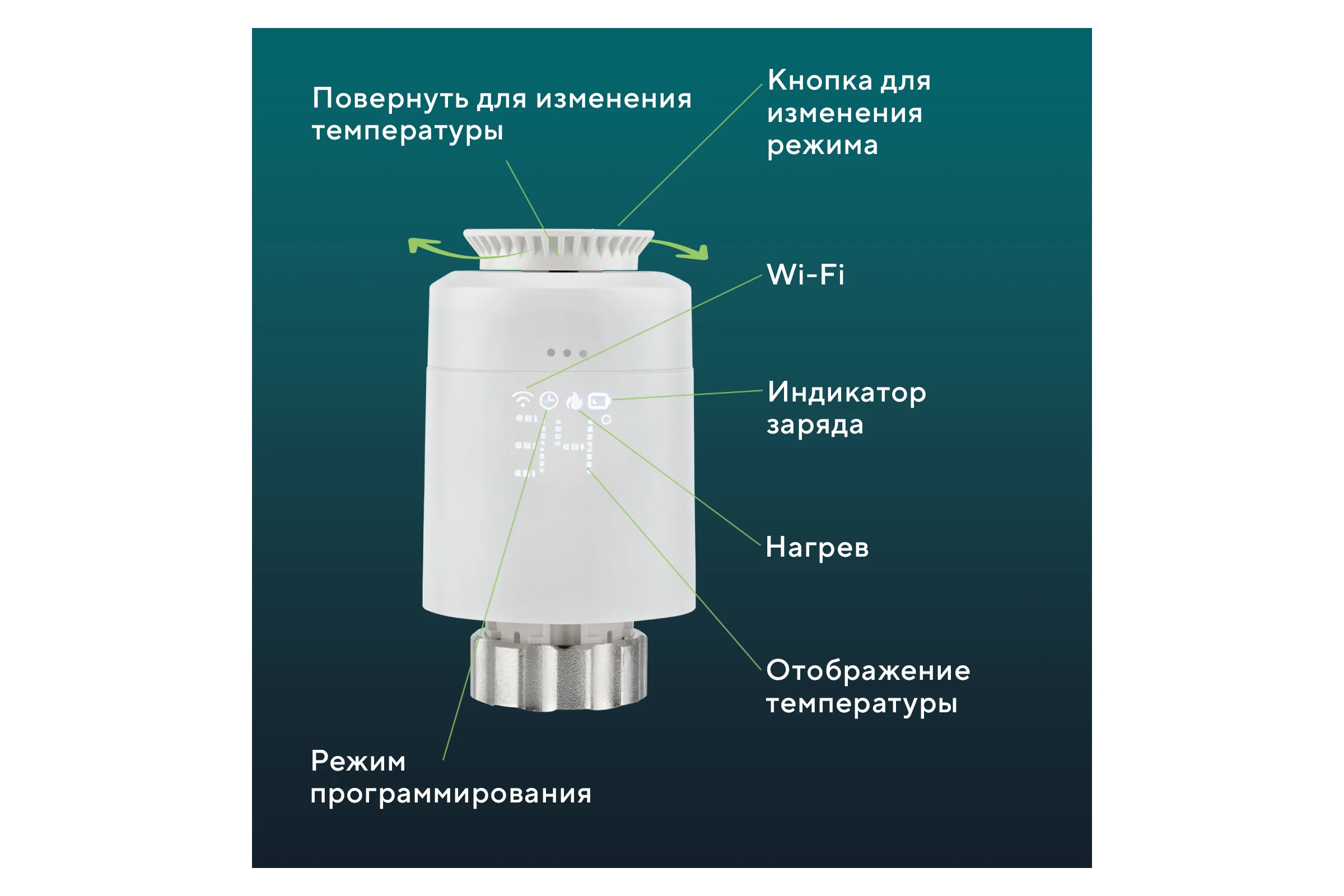 Умный терморегулятор для радиатора ZigBee Алиса SECURIC SEC-TW-101W