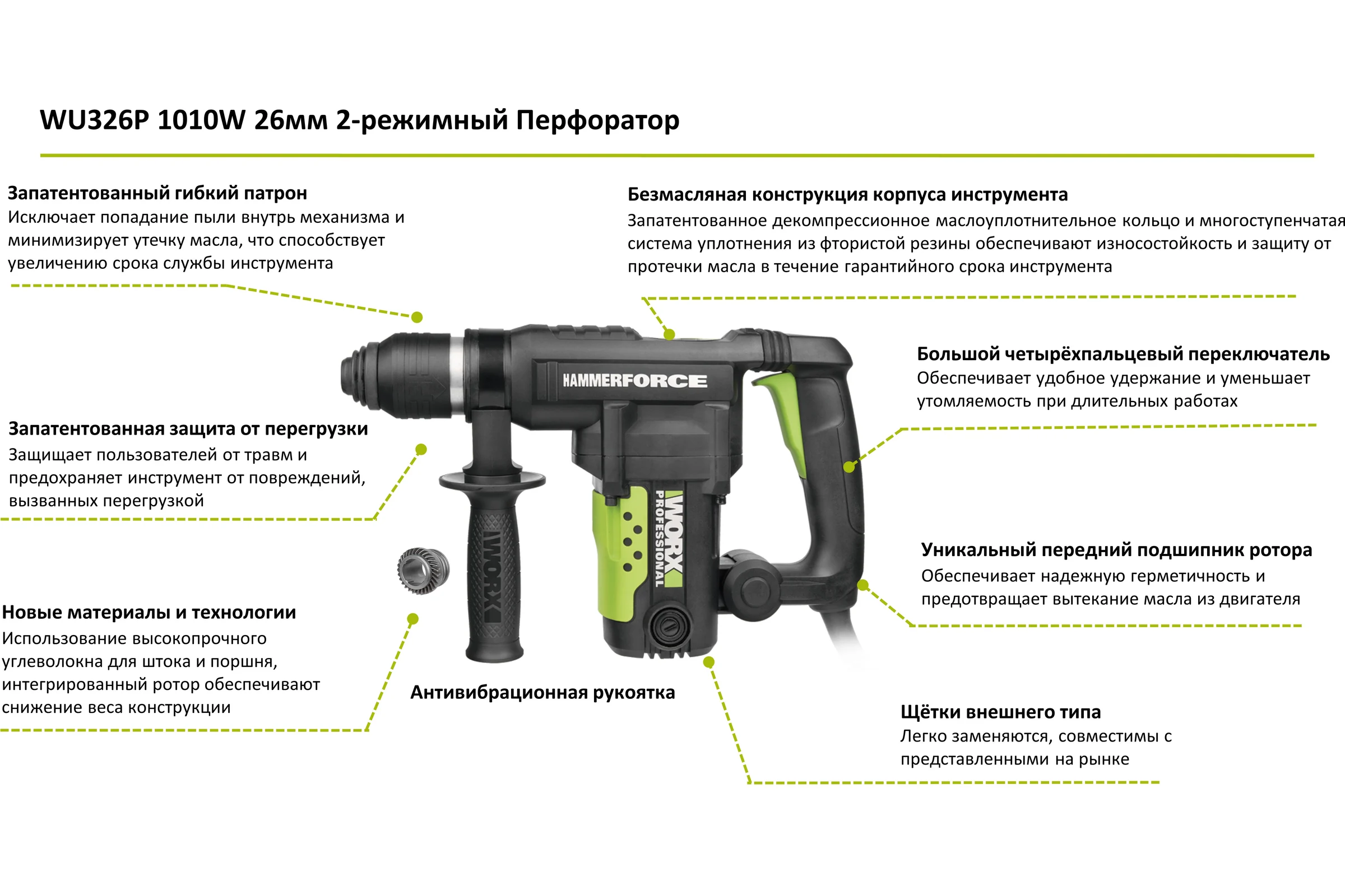 Перфоратор WORX Professional WU326P 1010Вт, SDS Plus, 26мм, 5Дж, кейс WU326P