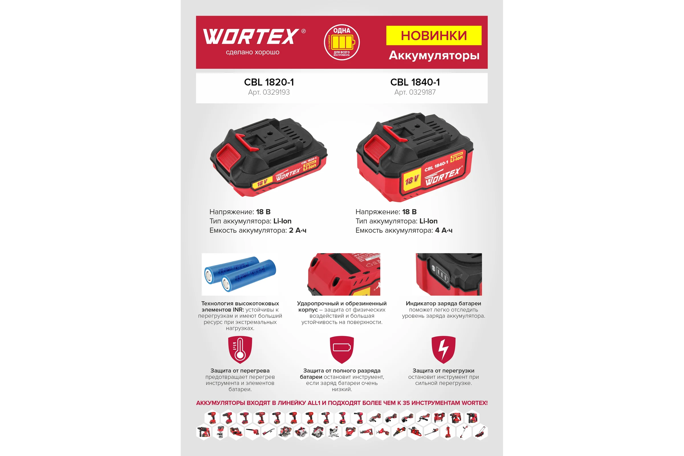 Аккумулятор CBL 1820-1 ALL1 18 В, 2 А*ч, Li-Ion WORTEX 0329193