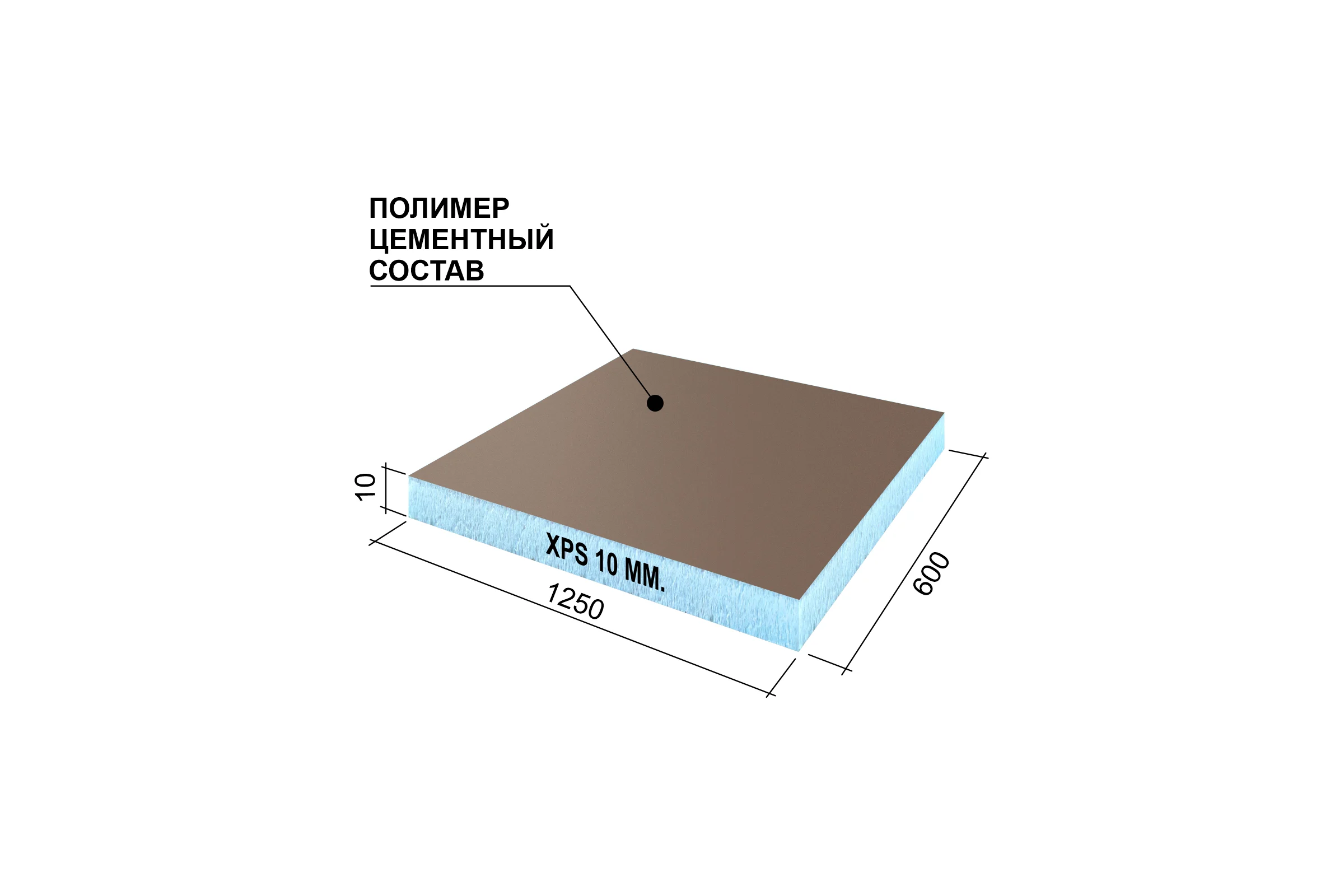 Теплоизоляционная панель Ruspanel RPG Optima 1250x600x10 мм RPG19OPT10/1250