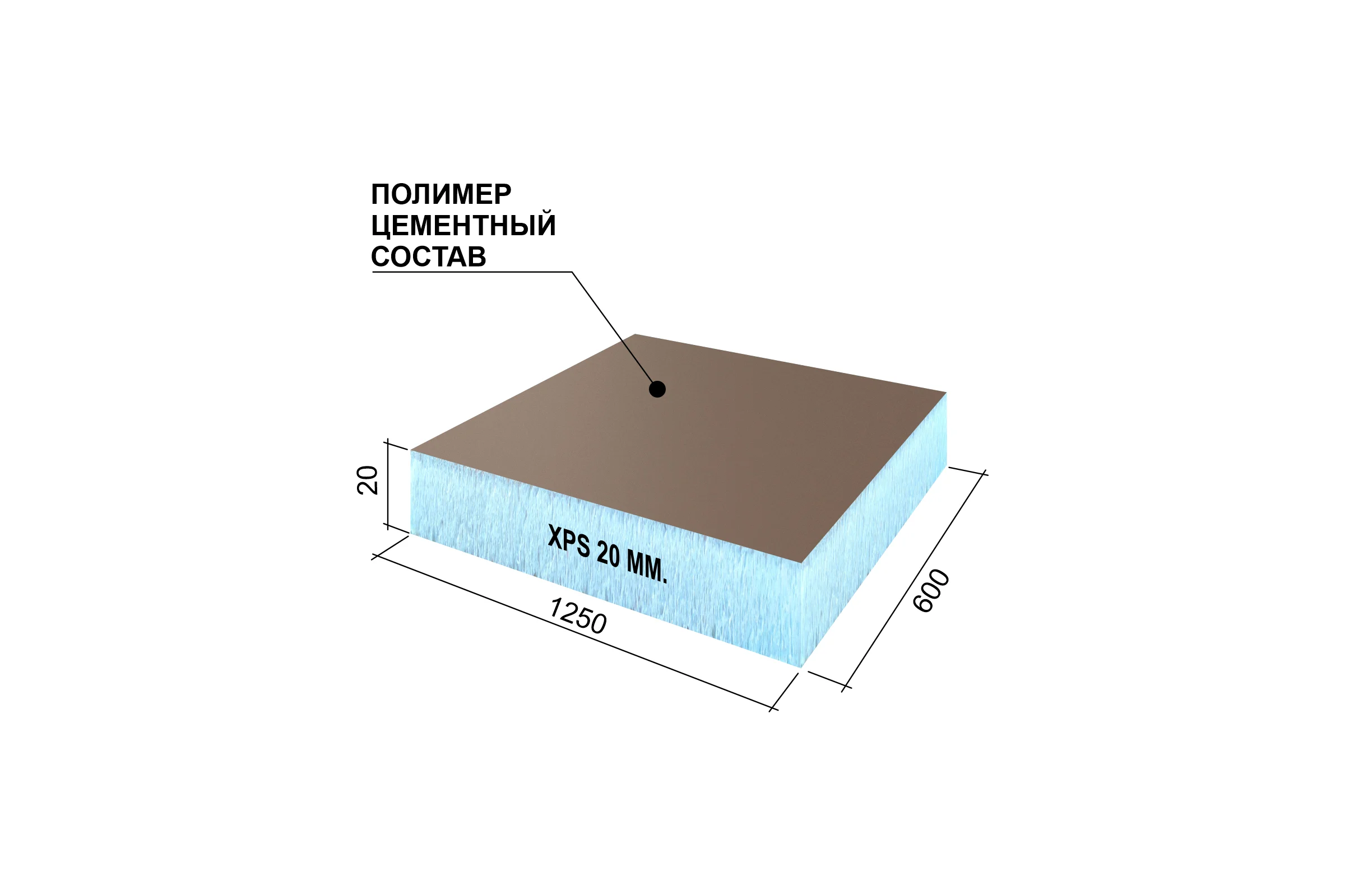 Теплоизоляционная панель Ruspanel RPG Optima 1250x600x20 мм RPG19OPT20/1250