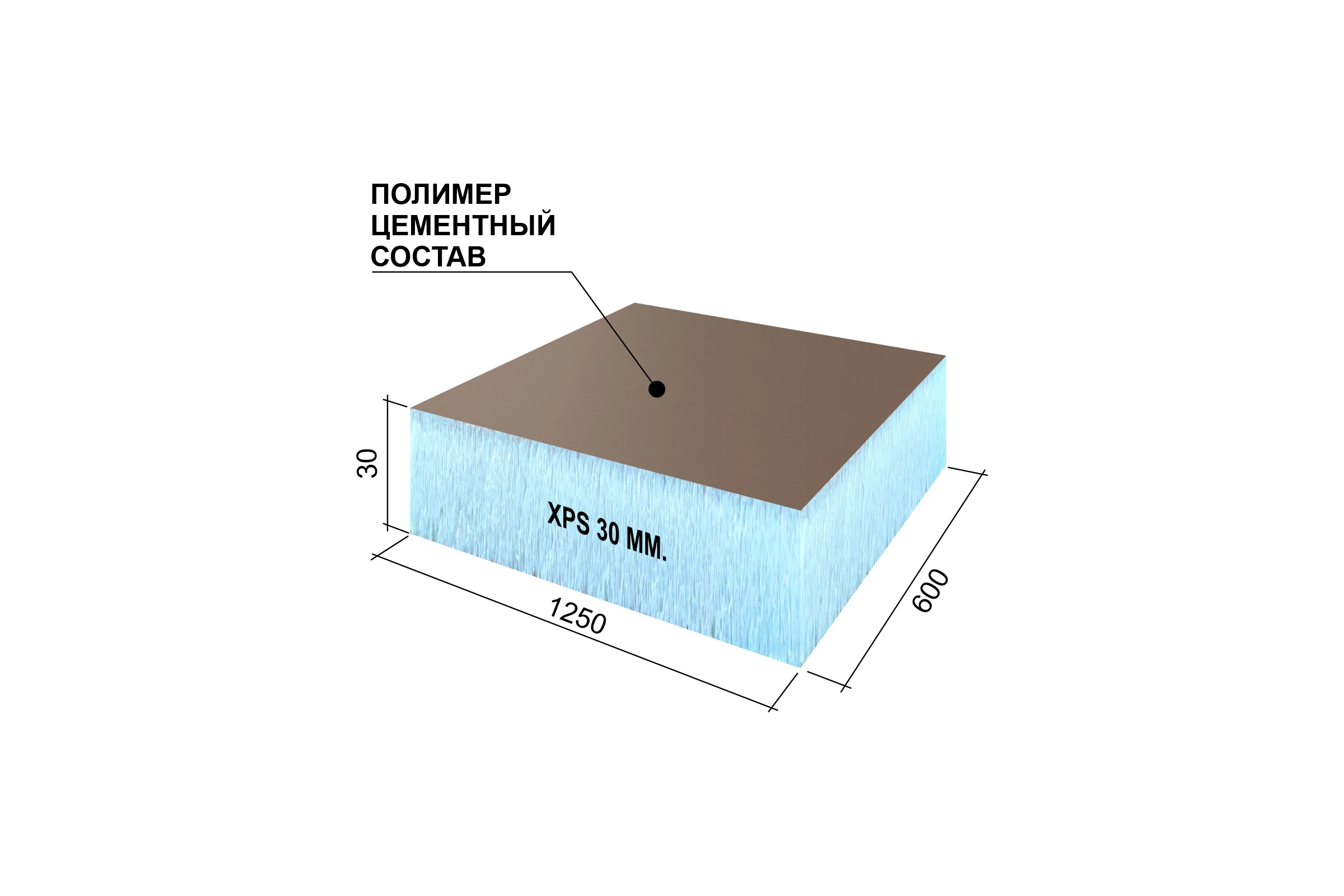 Теплоизоляционная панель Ruspanel RPG Optima 1250x600x30 мм RPG19OPT30/1250