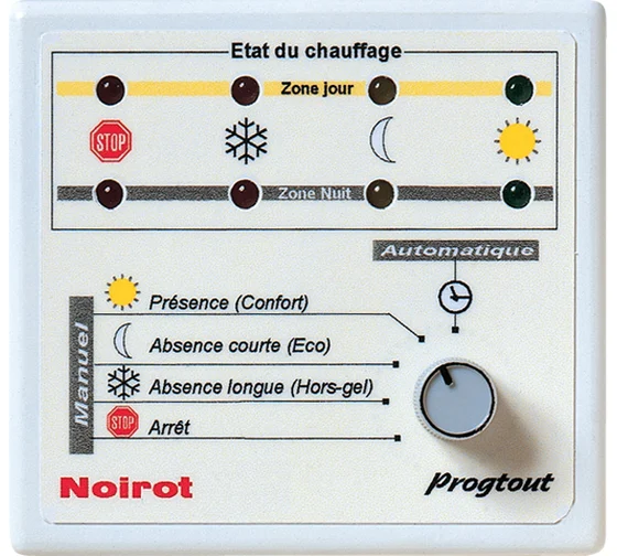 Пульт центральный на 30 приборов Progtout Noirot 7397-2
