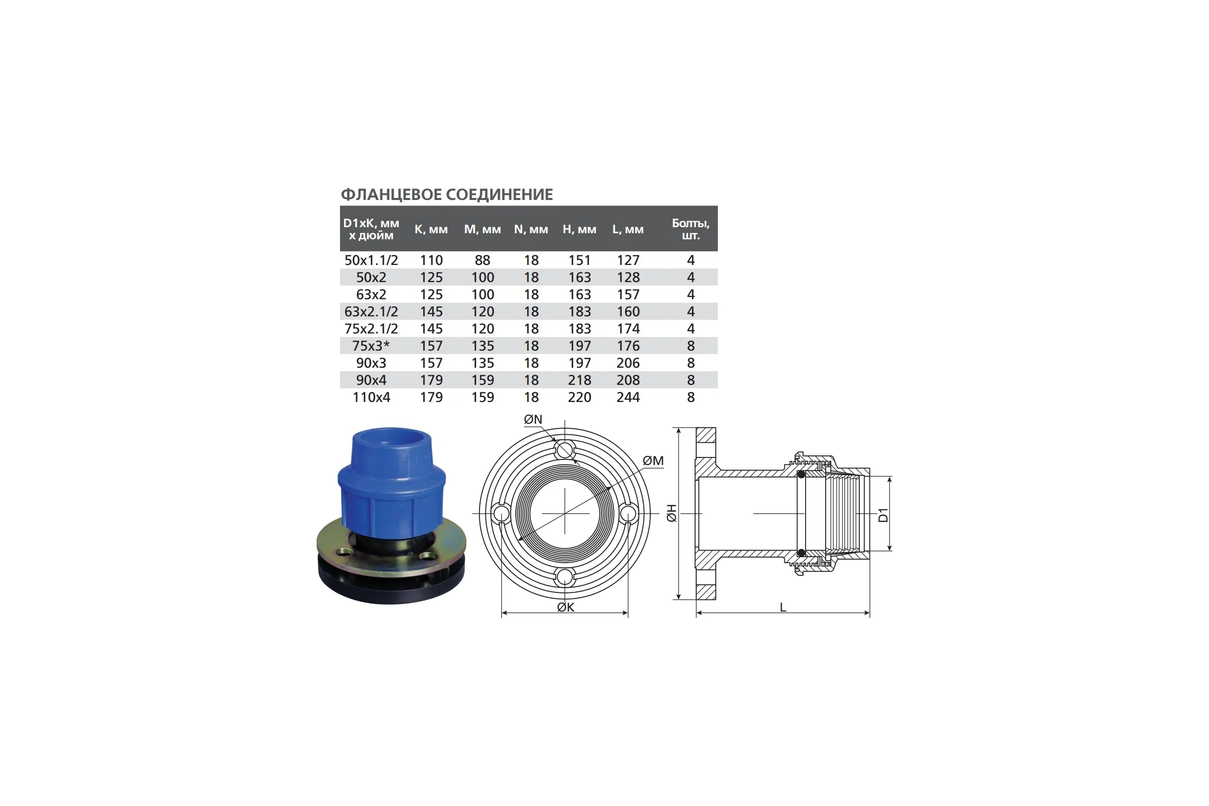 Фланцевое соединение TEBO ПНД компрессионное 63x2" T-ПНД.Фл.0.63x2.CN