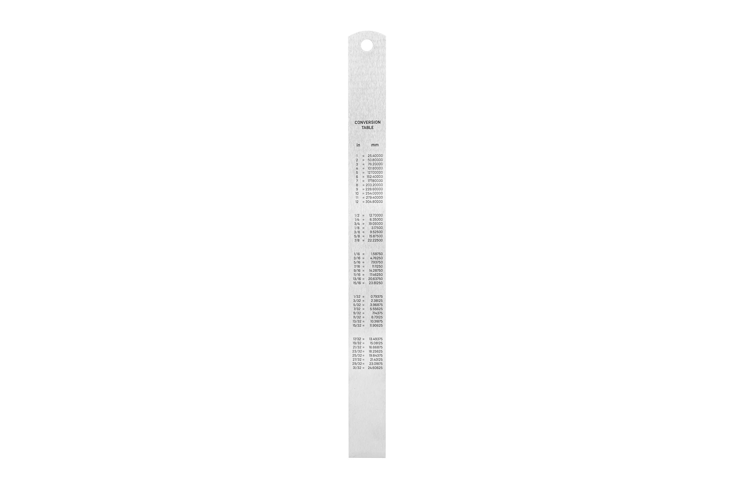 Стальная линейка DELI dl8030y 300 мм, нержавеющая сталь 104498