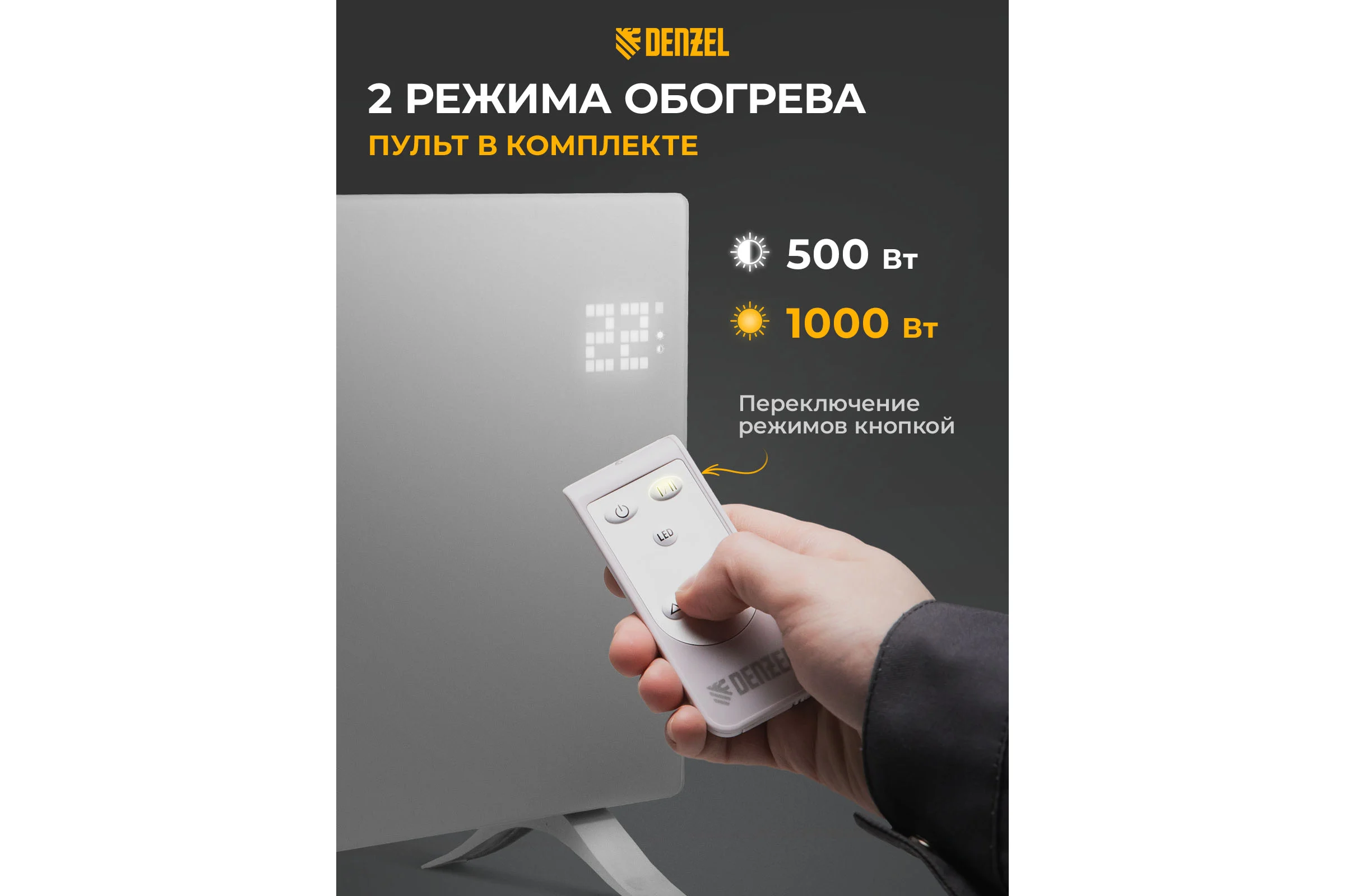 Электрический конвектор Denzel optiprime-1000, wi-fi, тачскрин, цифровой термостат, 1000 вт 98121