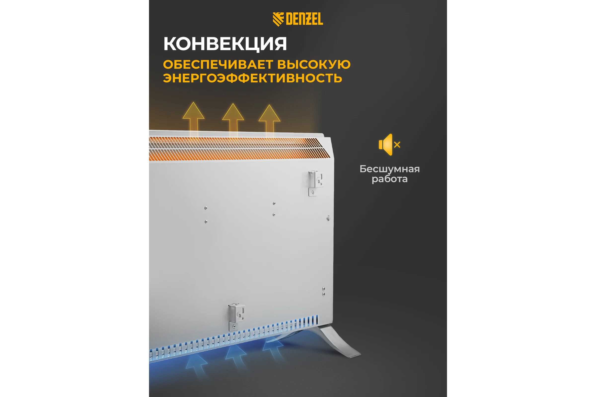 Электрический конвектор Denzel optiprime-1500, wi-fi, тачскрин, цифровой термостат, 1500 вт 98122